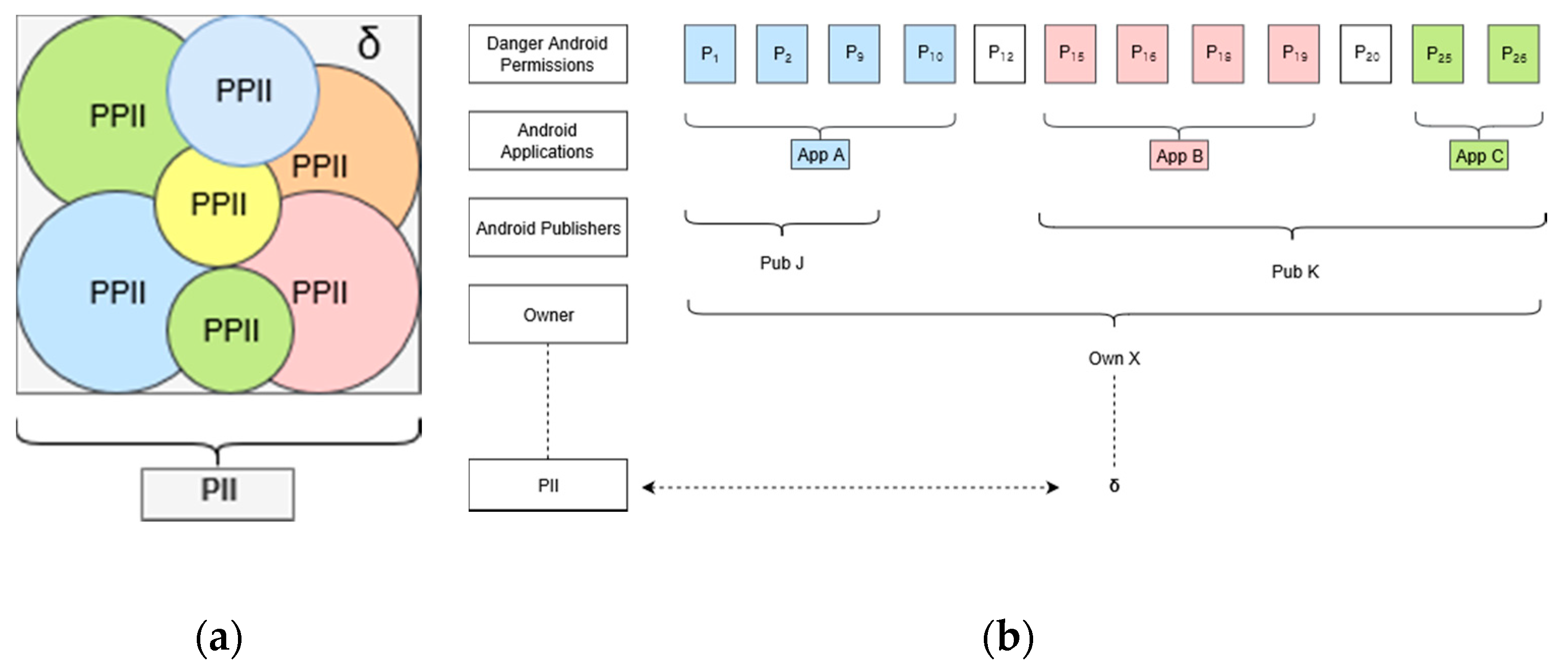Applsci 09 03997 g004