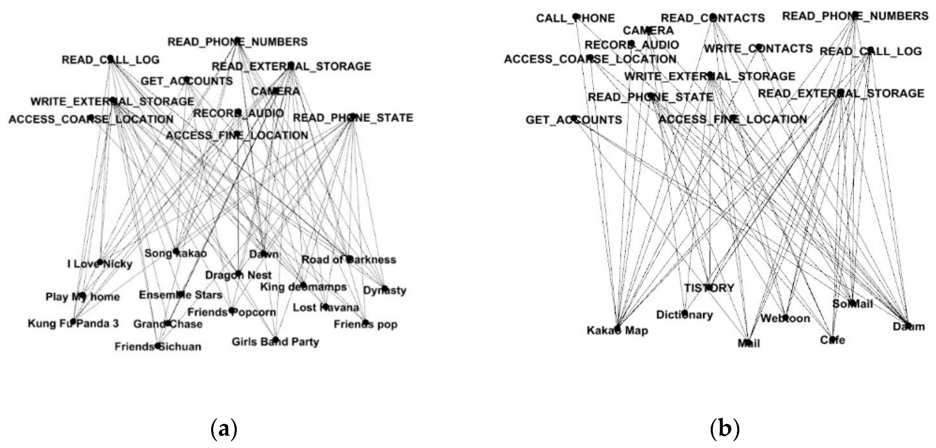 Applsci 09 03997 g007