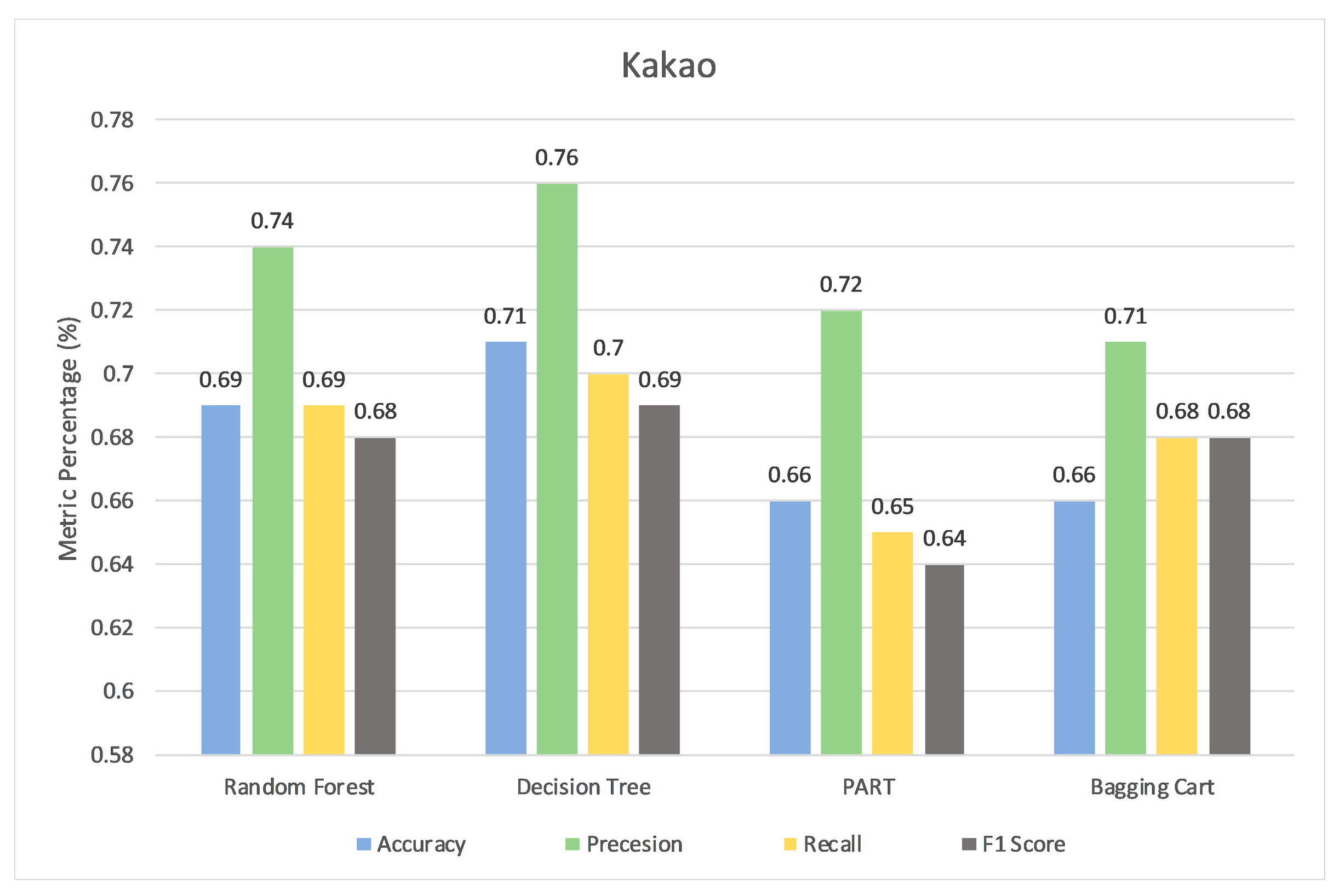 Applsci 09 03997 g008