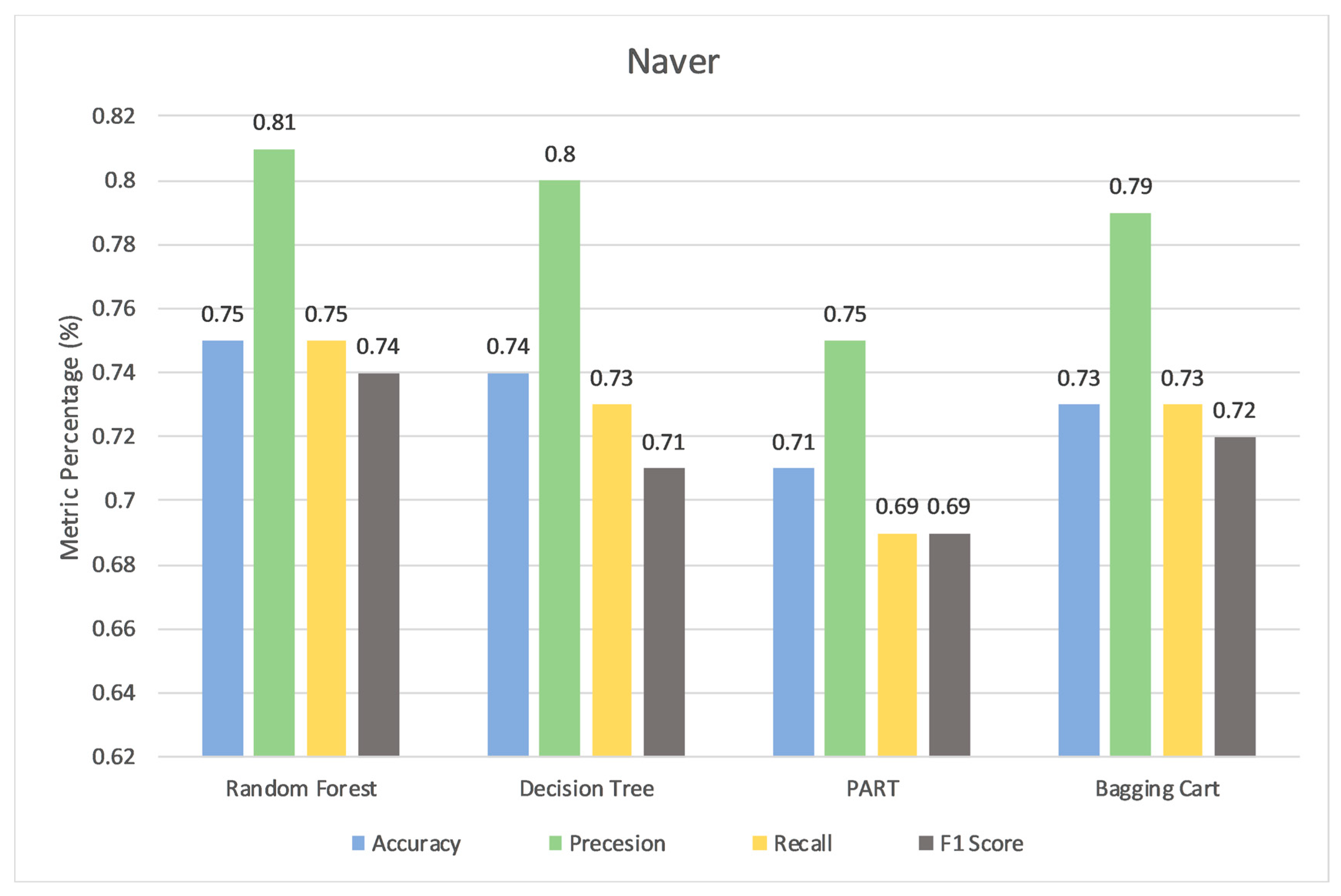Applsci 09 03997 g009