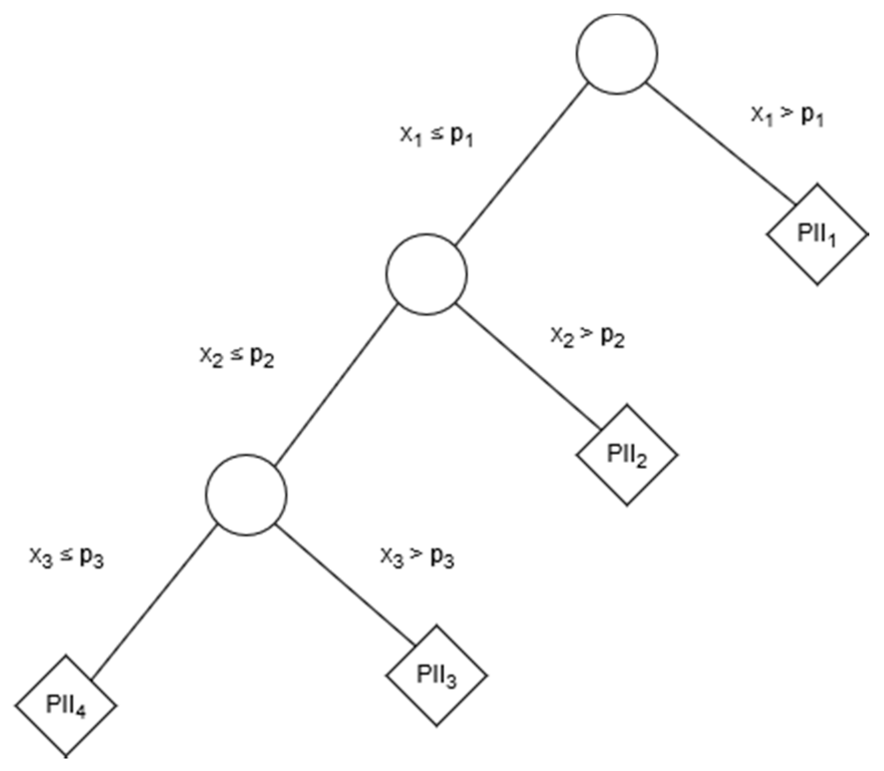 Applsci 09 03997 g010