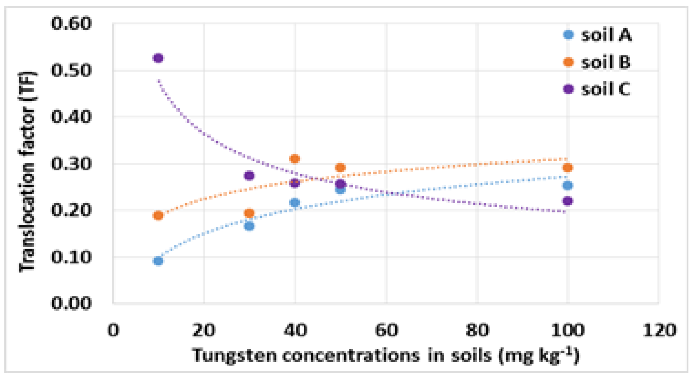 Applsci 09 03998 g001 Applsci 09 03998 g001