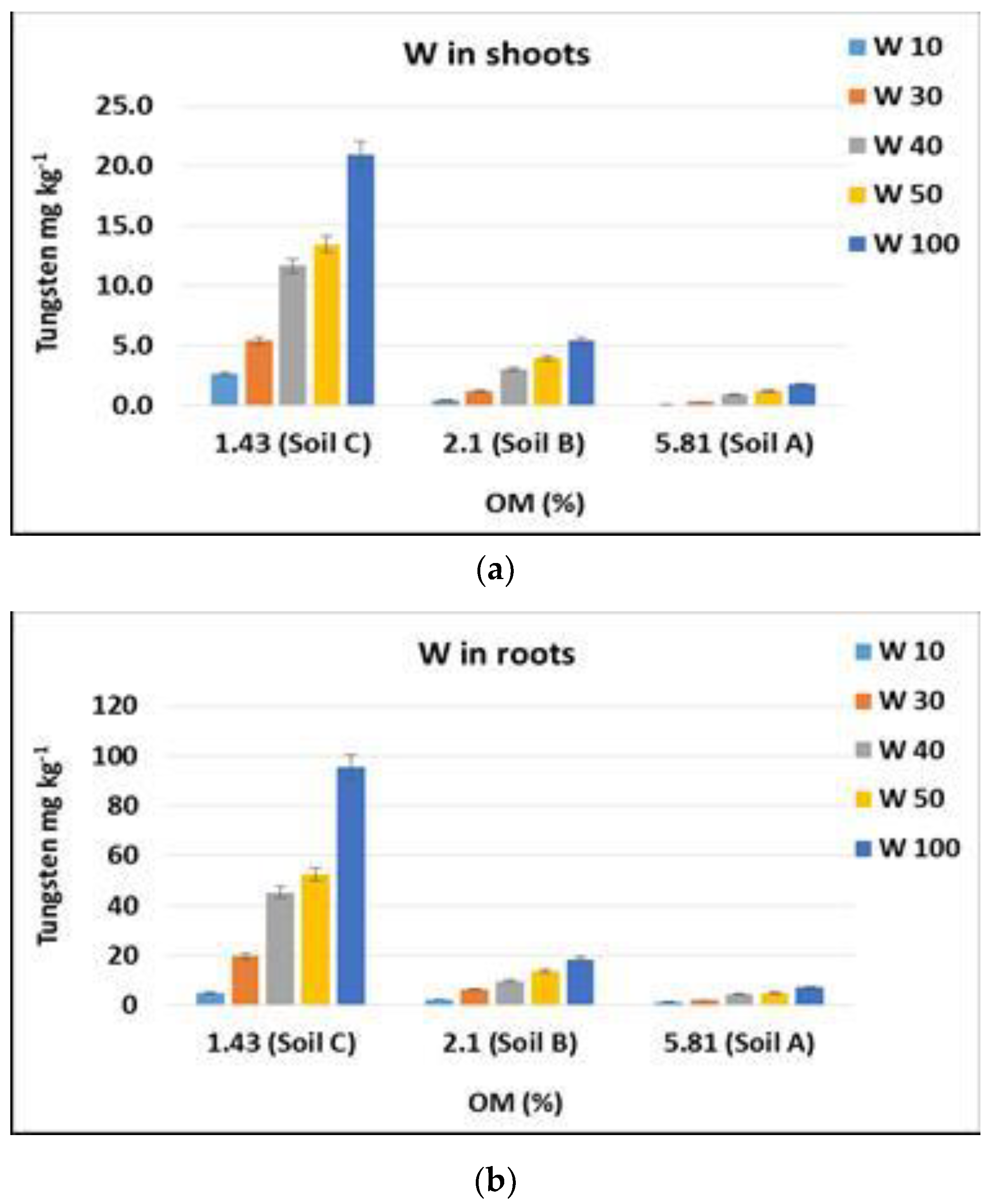 Applsci 09 03998 g003 Applsci 09 03998 g003