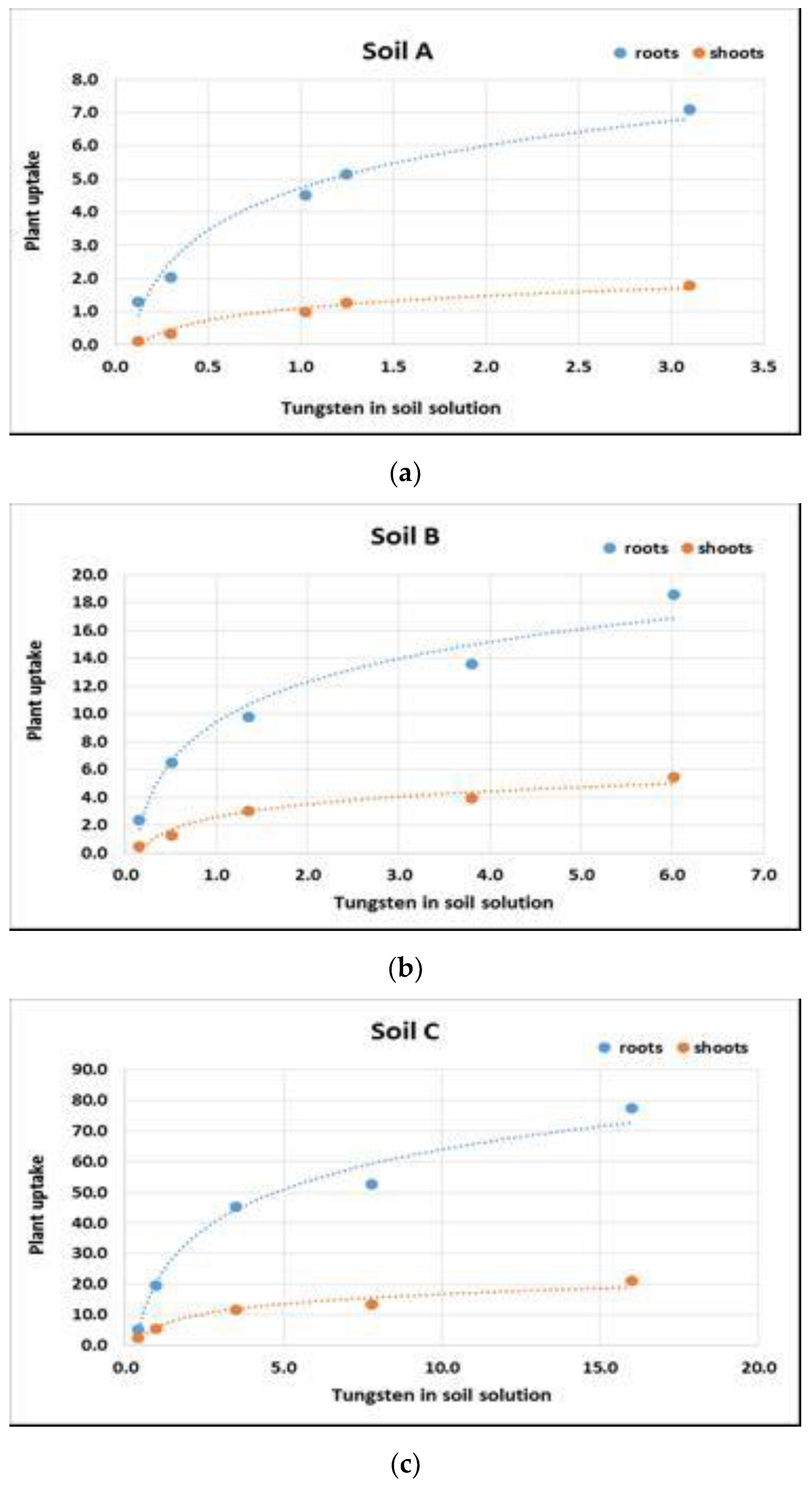 Applsci 09 03998 g005 Applsci 09 03998 g005