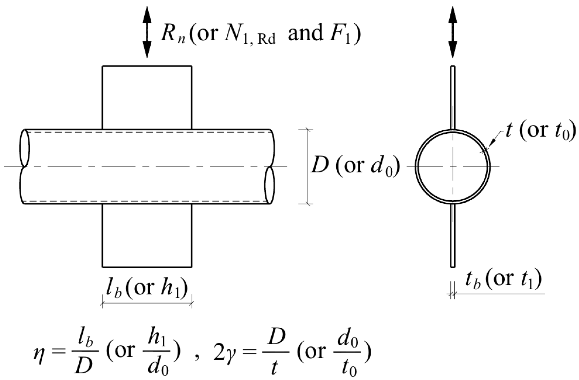 Applied Sciences Free FullText Numerical Study on the Deformation