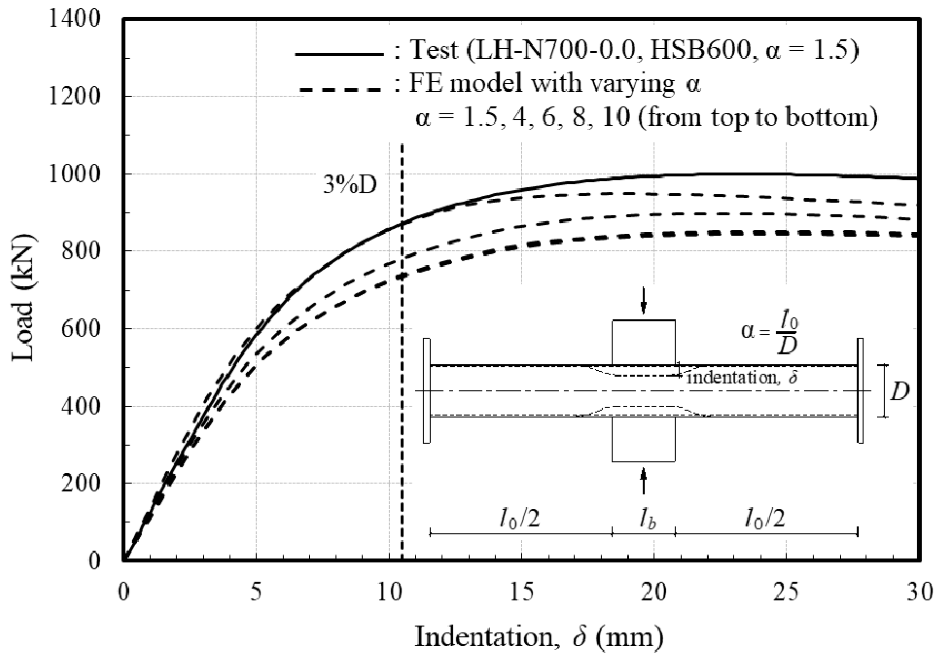 Applsci 09 03999 g005