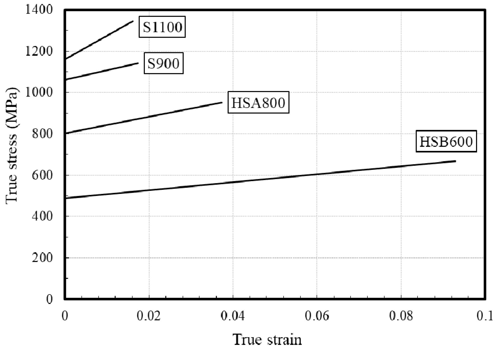 Applsci 09 03999 g006