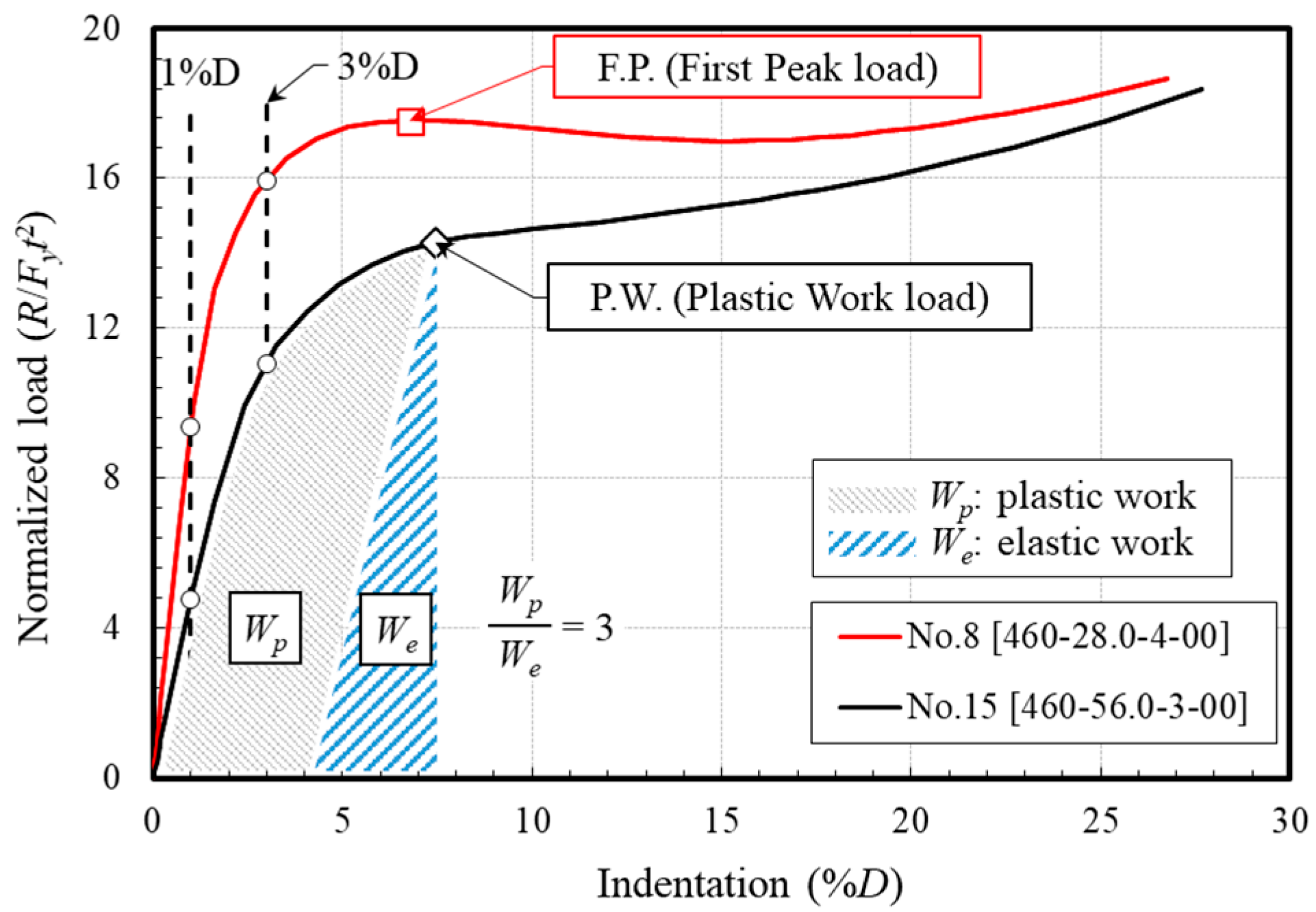 Applsci 09 03999 g008