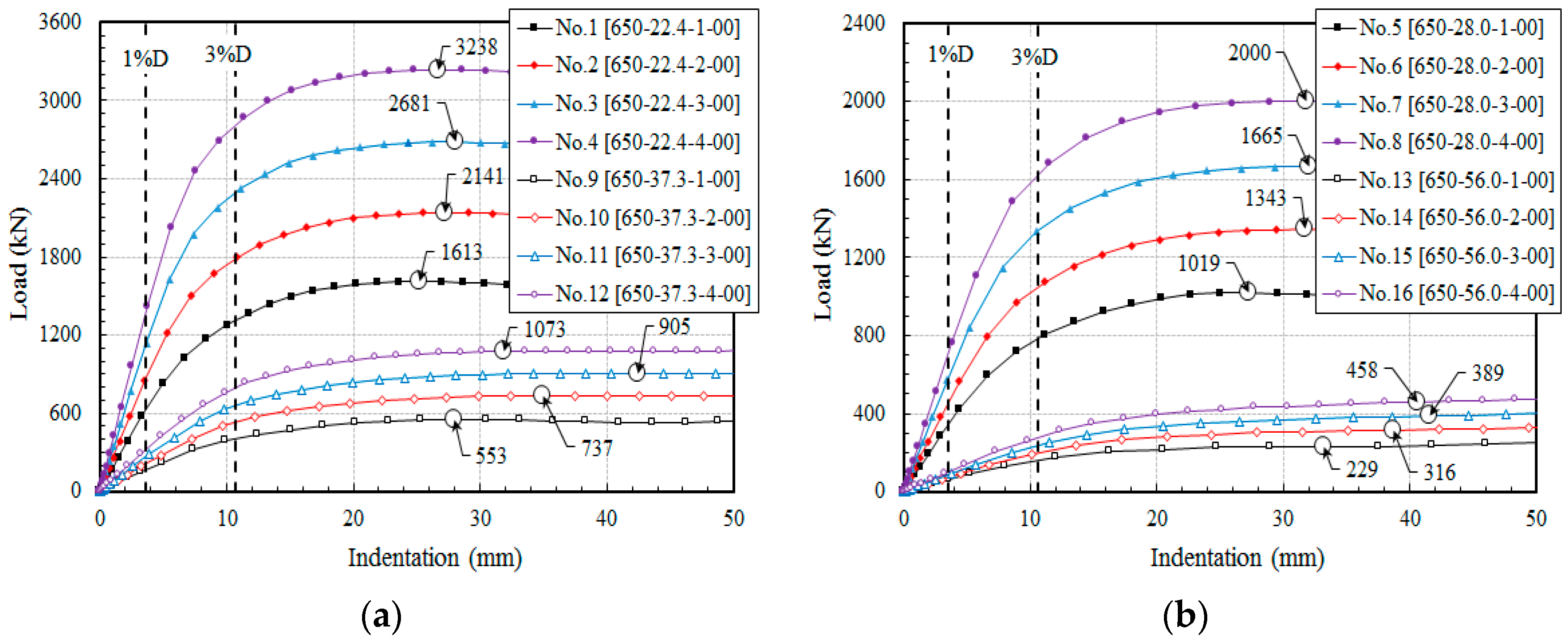 Applsci 09 03999 g010