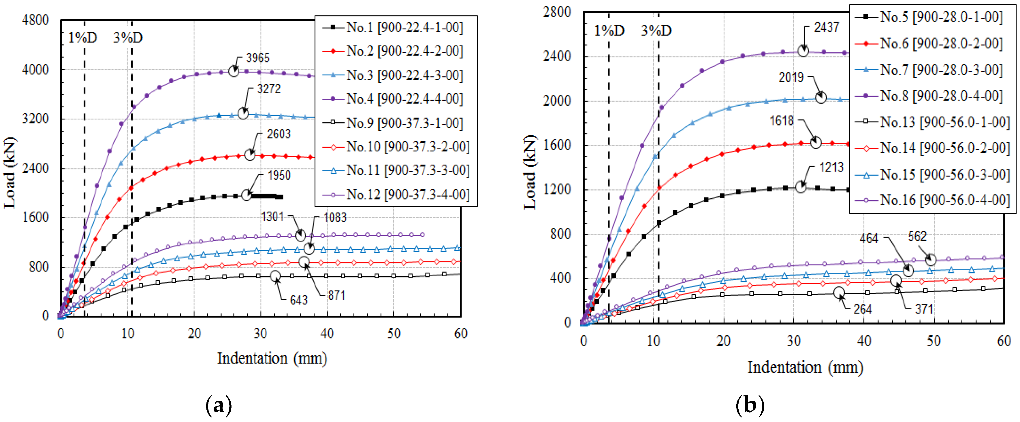 Applsci 09 03999 g011