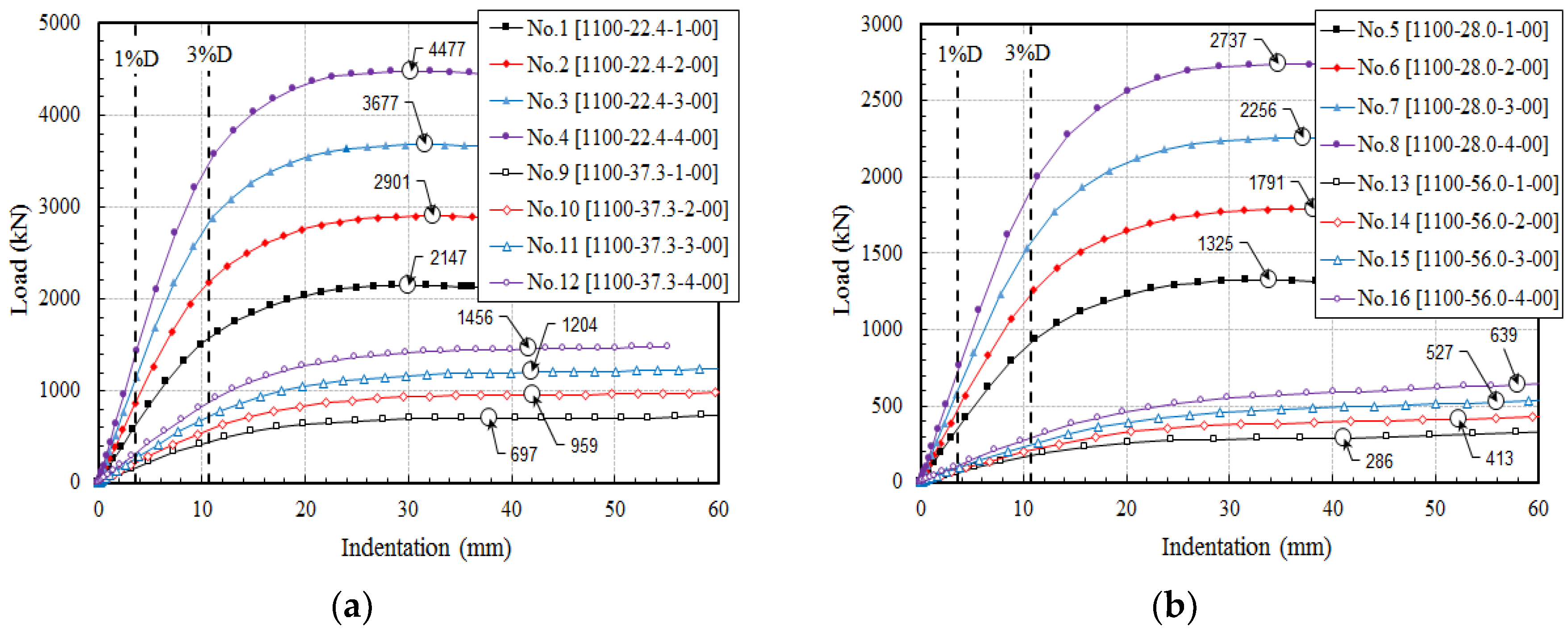 Applsci 09 03999 g012