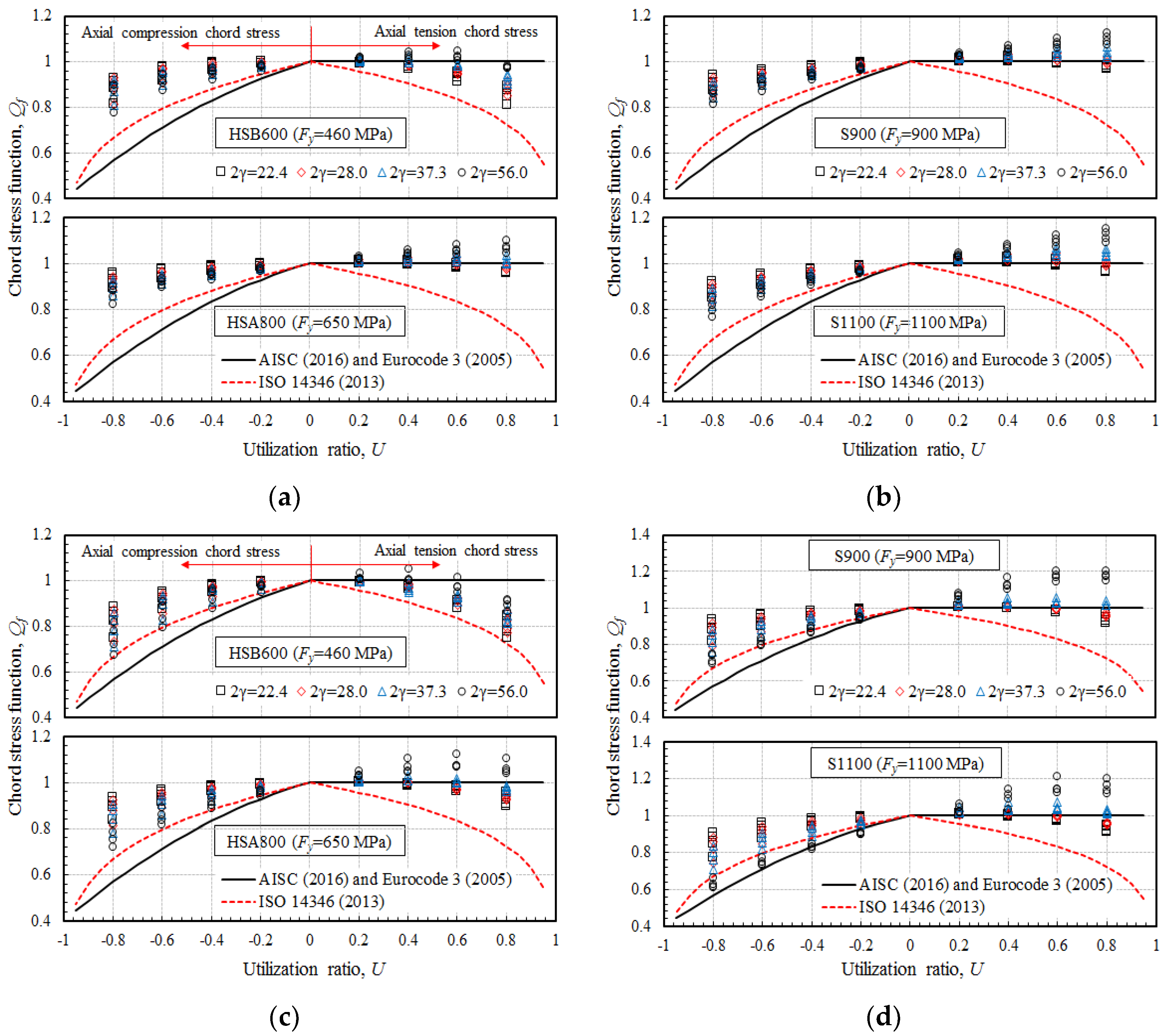 Applsci 09 03999 g014