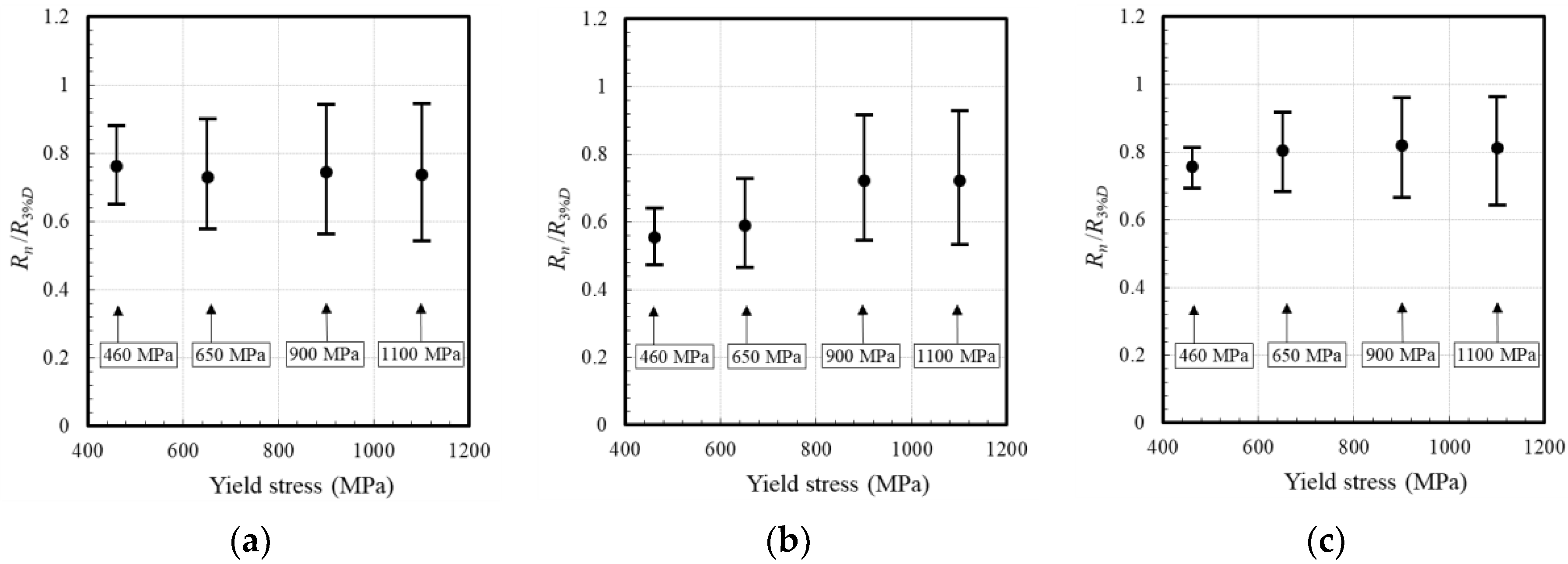 Applsci 09 03999 g015