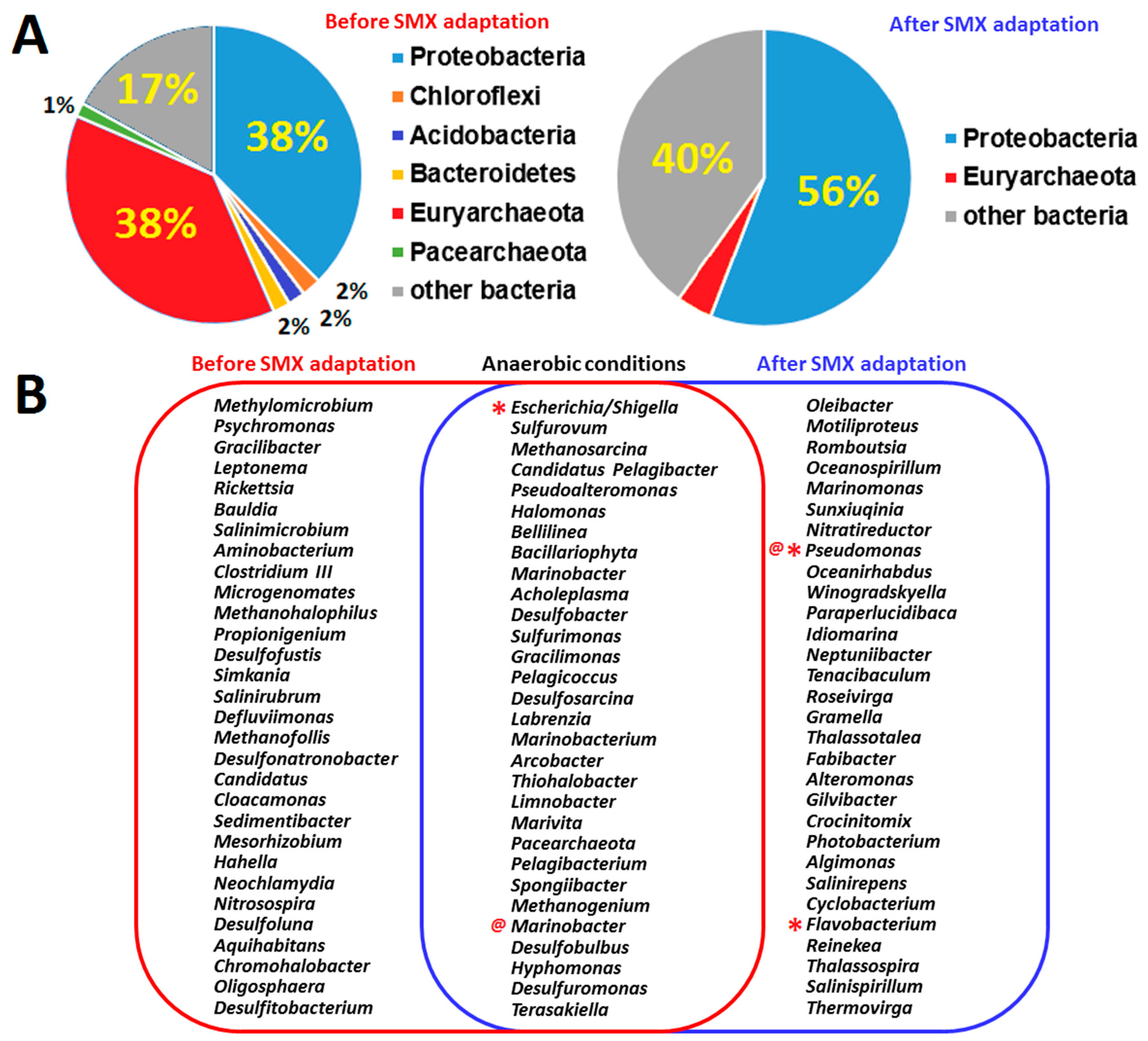 Applsci 09 04000 g003