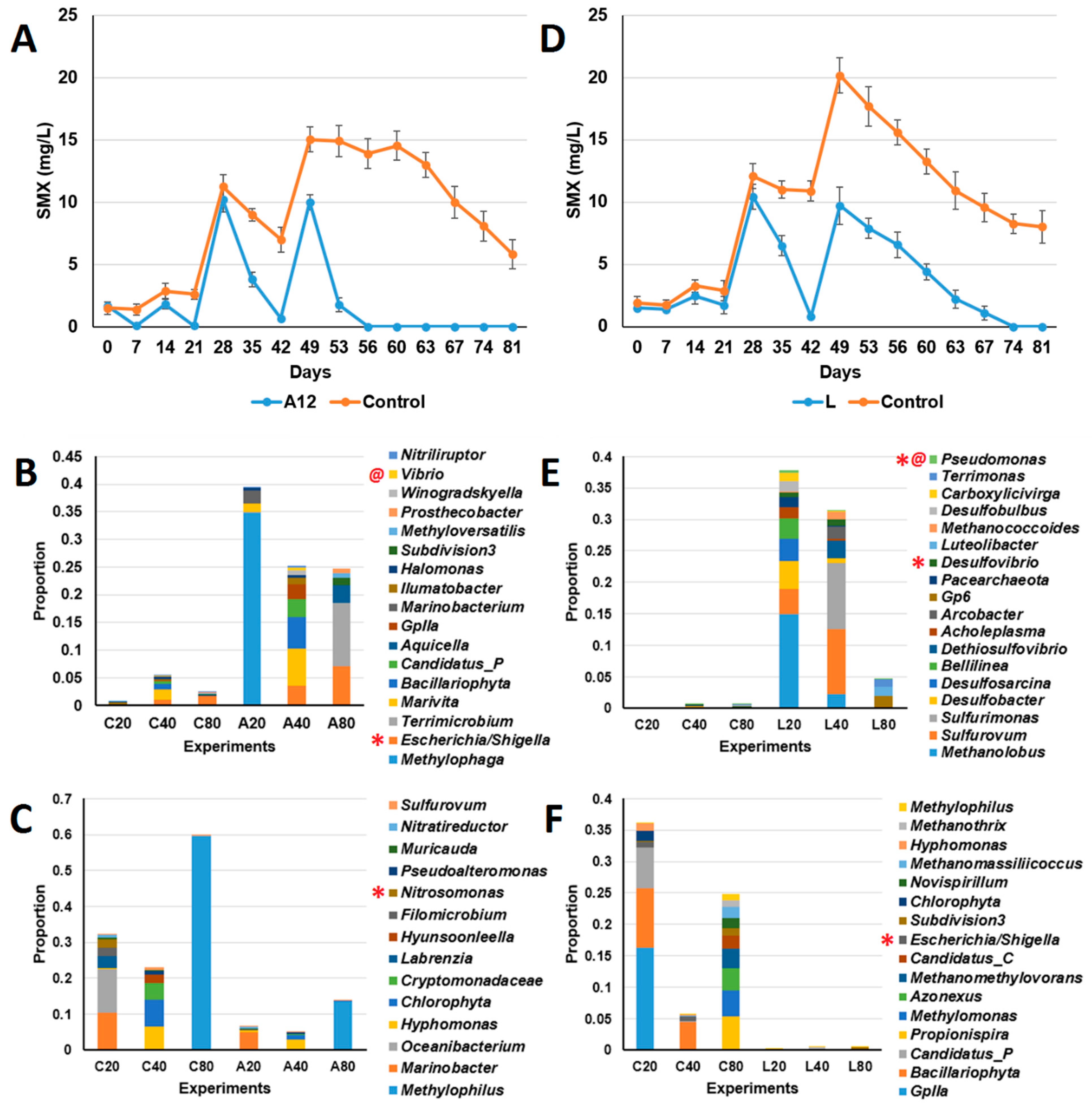 Applsci 09 04000 g008