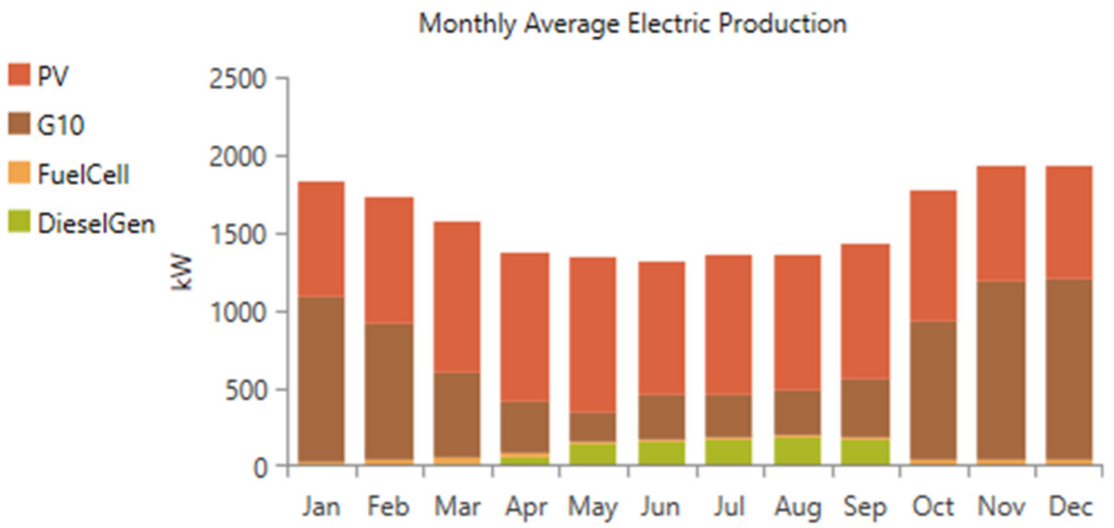 Applsci 09 04001 g009 Applsci 09 04001 g009