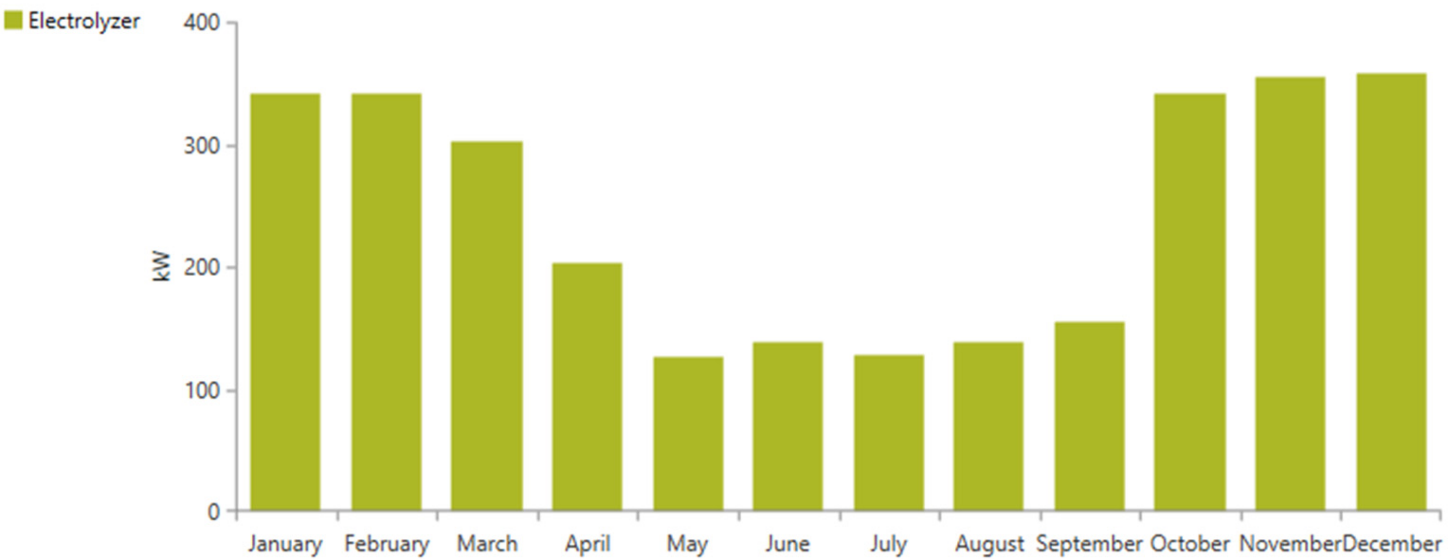 Applsci 09 04001 g010 Applsci 09 04001 g010