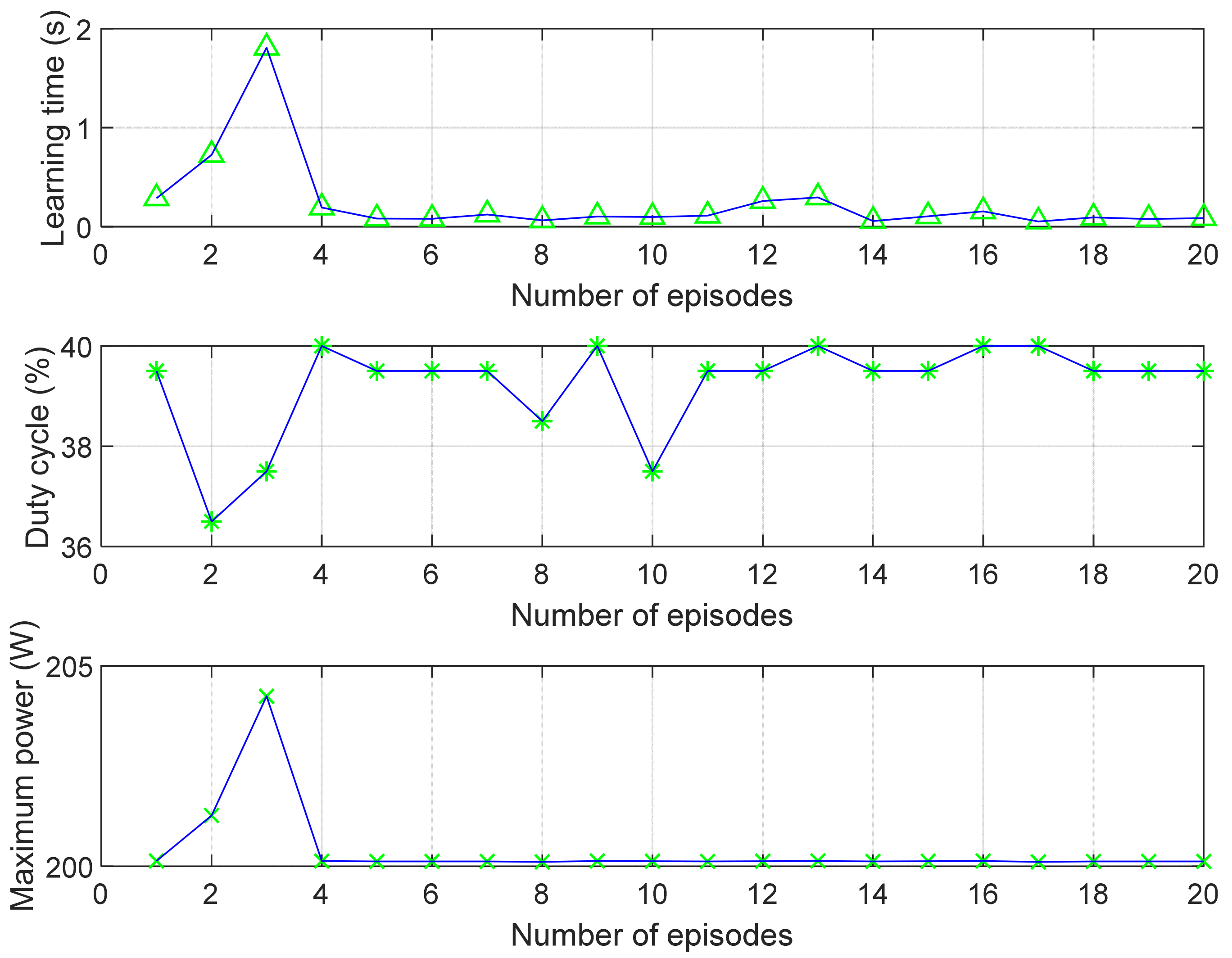 Applsci 09 04001 g018 Applsci 09 04001 g018