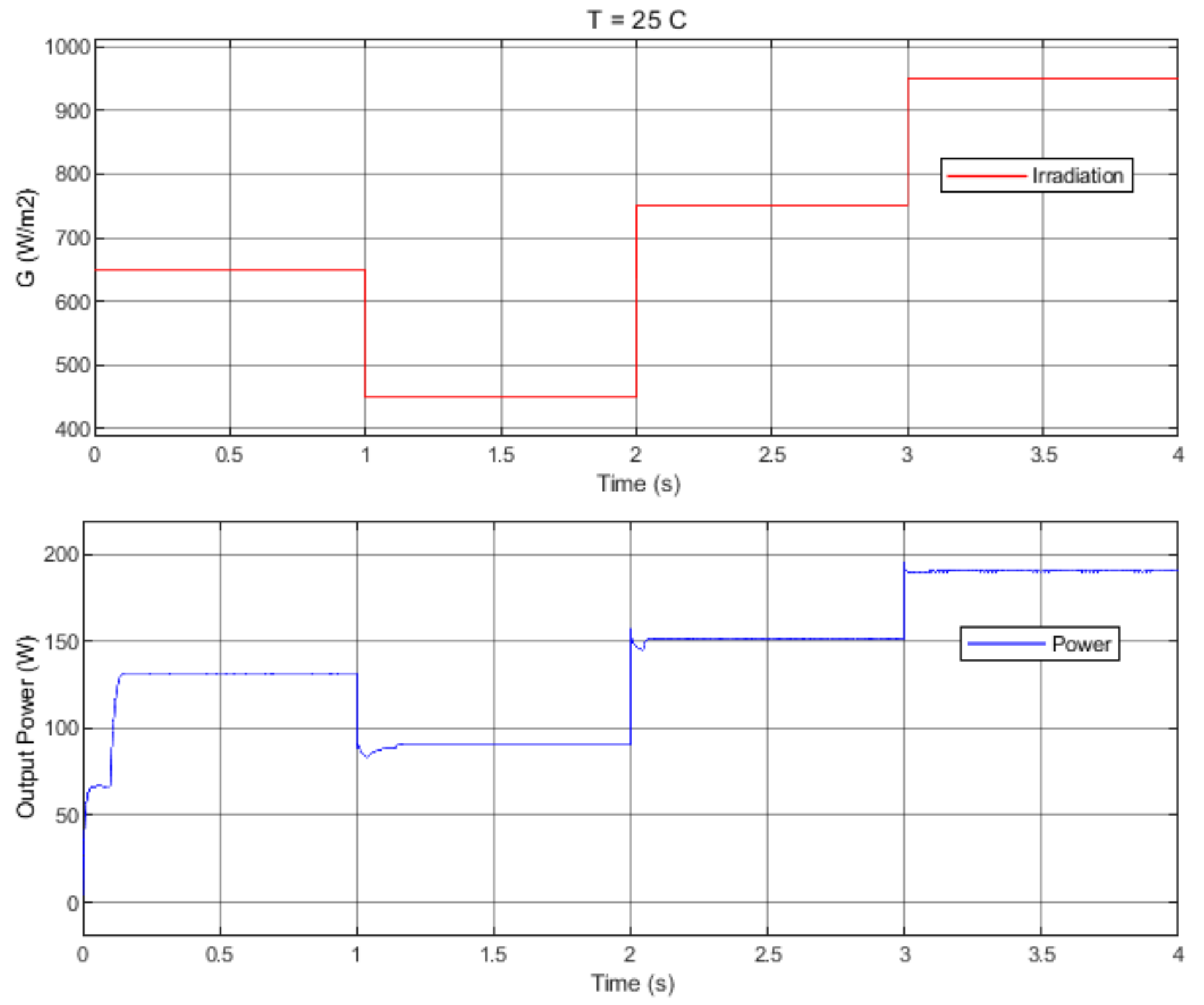 Applsci 09 04001 g019 Applsci 09 04001 g019