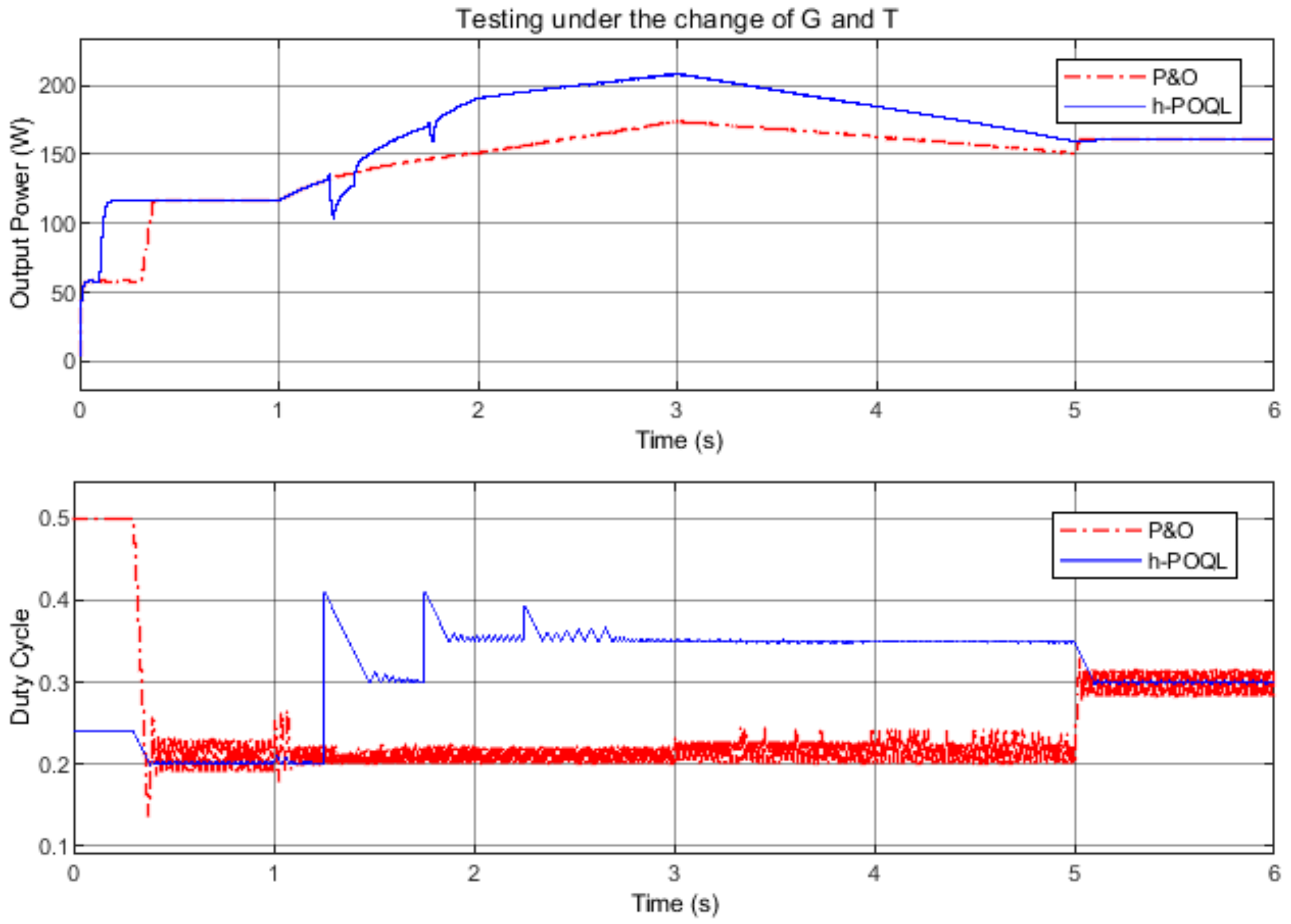 Applsci 09 04001 g022 Applsci 09 04001 g022