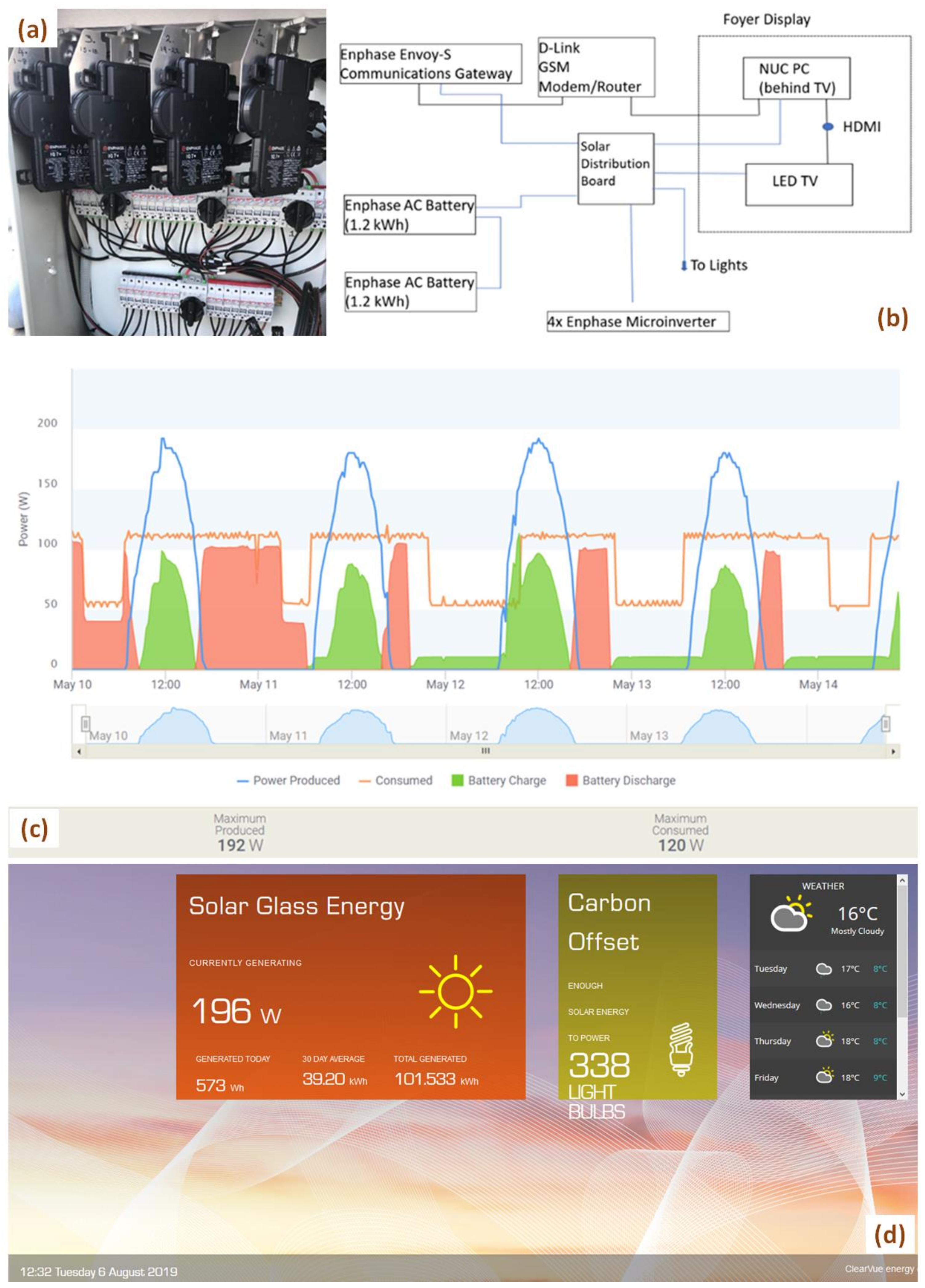 Applsci 09 04002 g002 Applsci 09 04002 g002