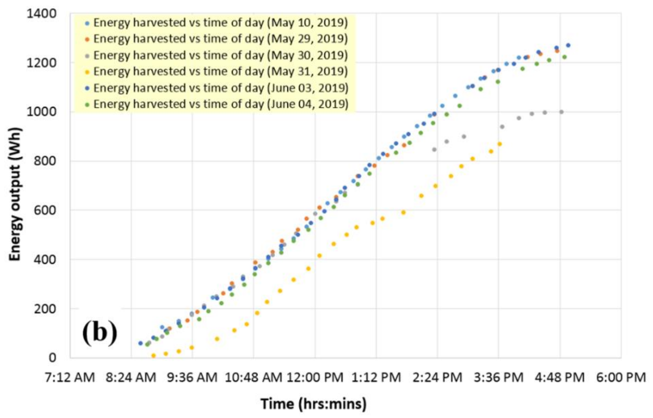 Applsci 09 04002 g004b Applsci 09 04002 g004b