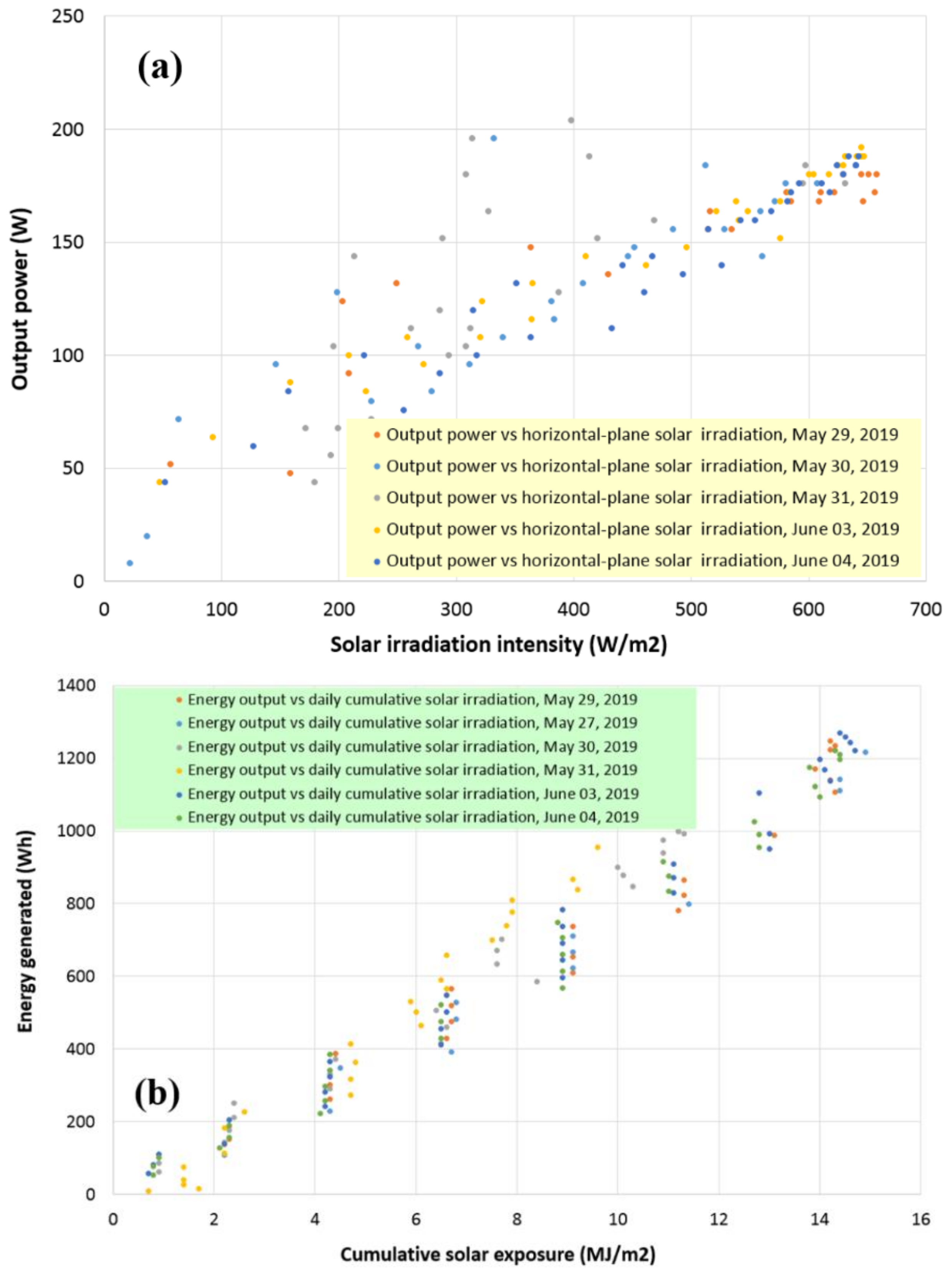 Applsci 09 04002 g005 Applsci 09 04002 g005