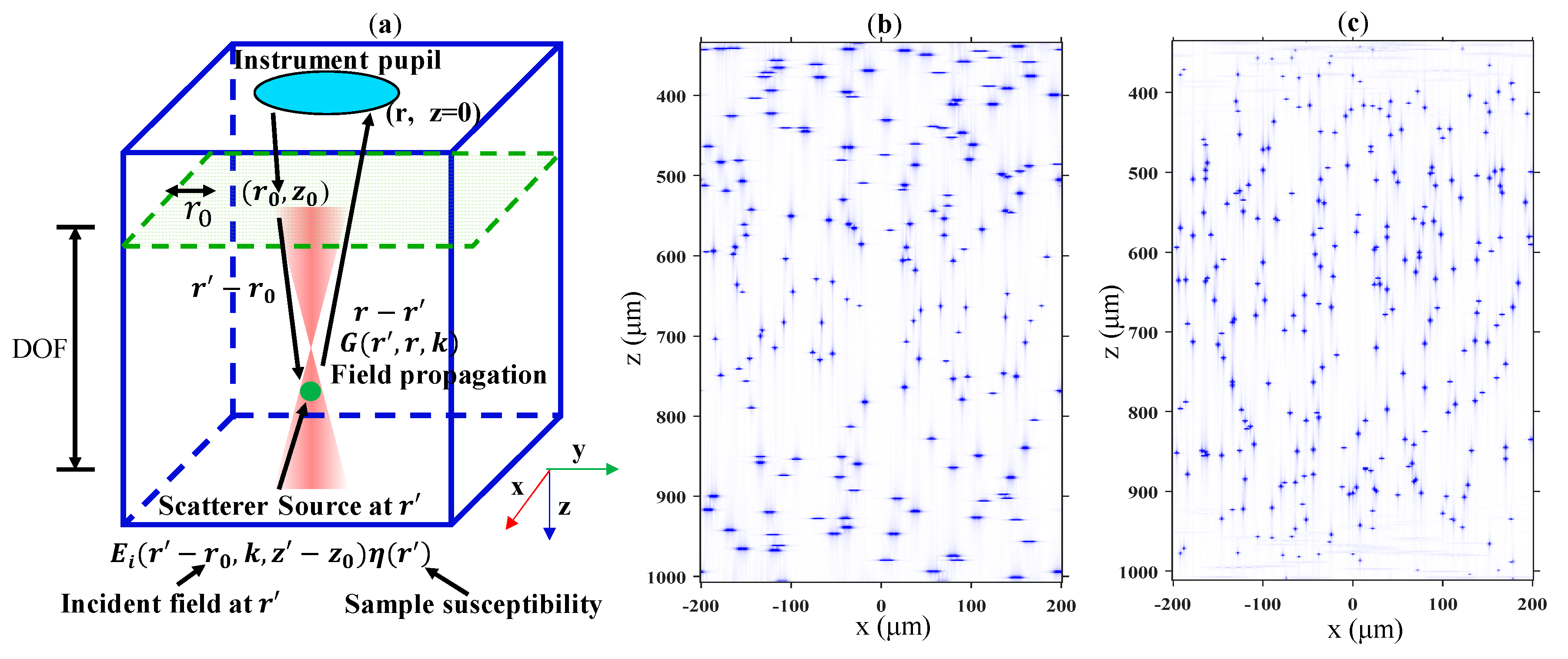 Applsci 09 04003 g001 Applsci 09 04003 g001
