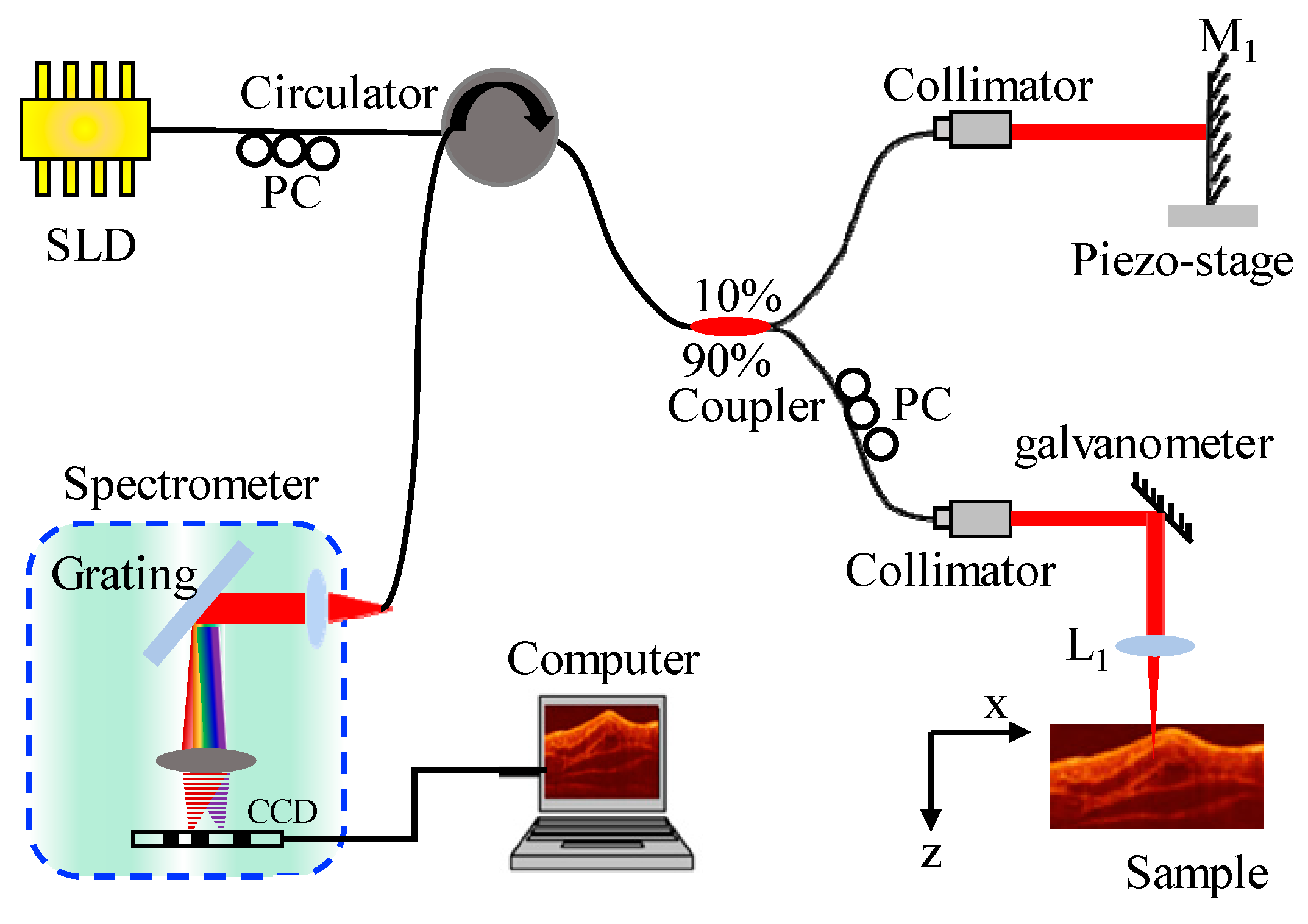 Applsci 09 04003 g003 Applsci 09 04003 g003