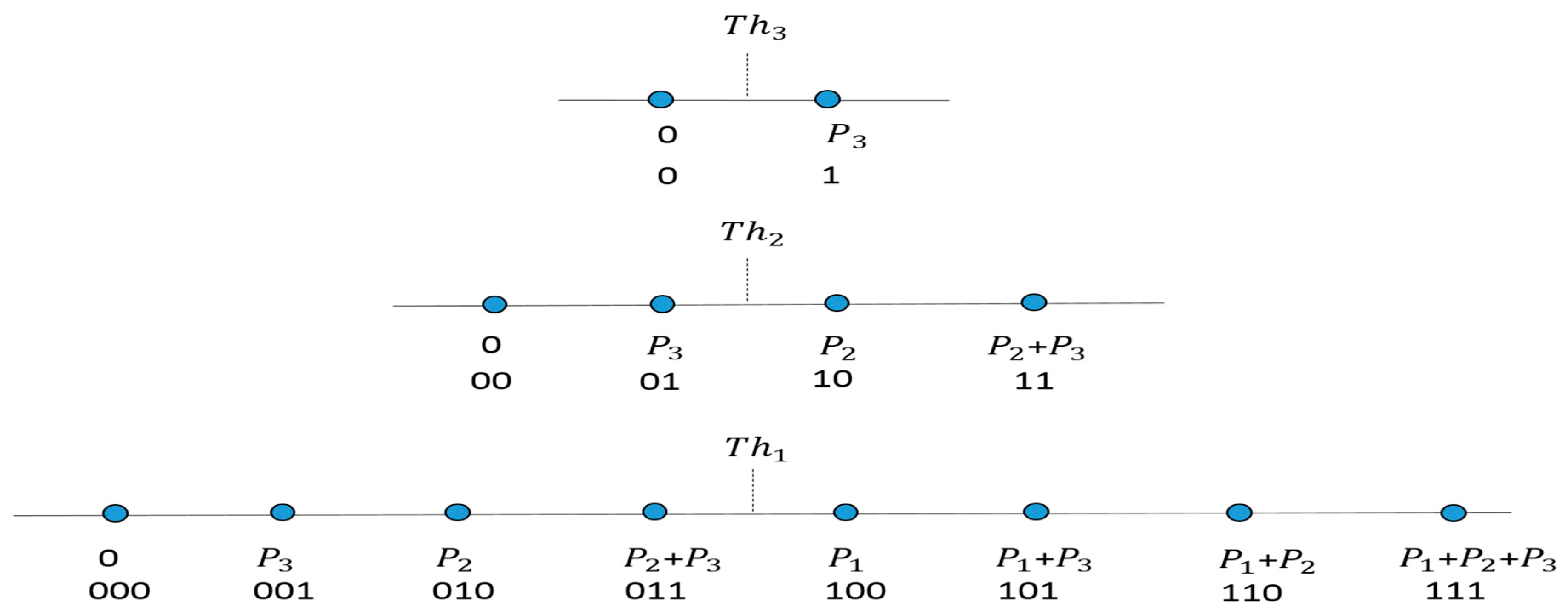 Applsci 09 04004 g005 Applsci 09 04004 g005