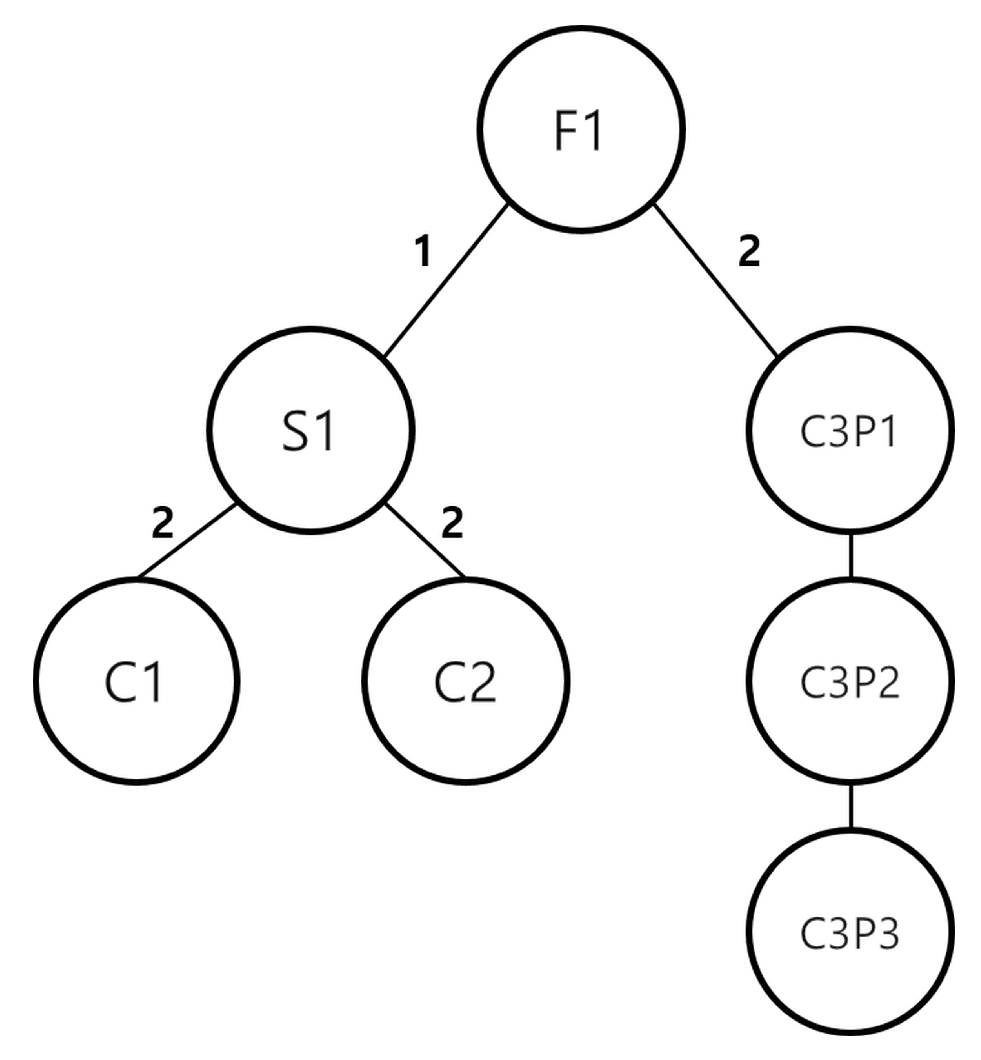 Applsci 09 04005 g001 550