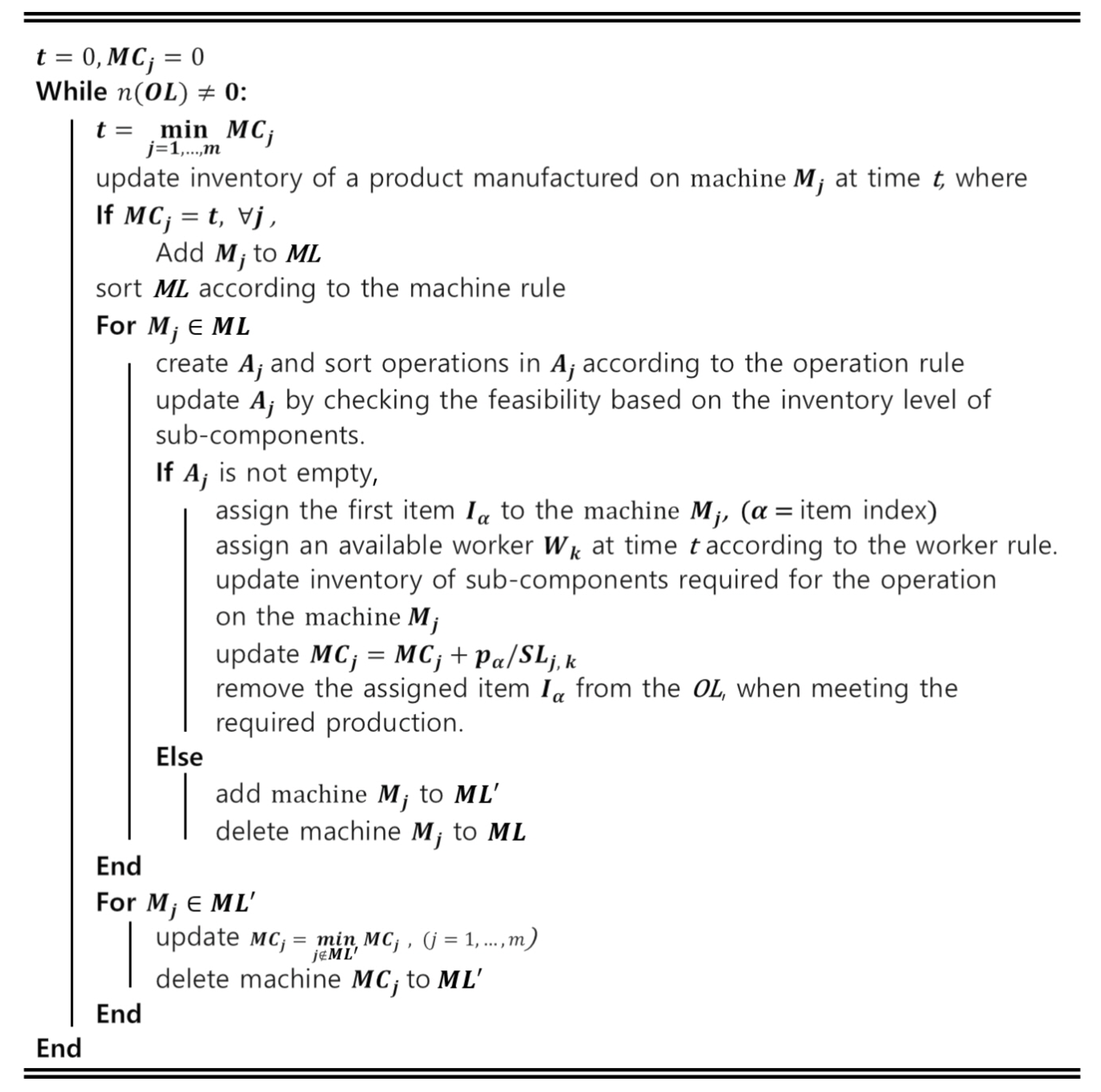 Applsci 09 04005 g004 550