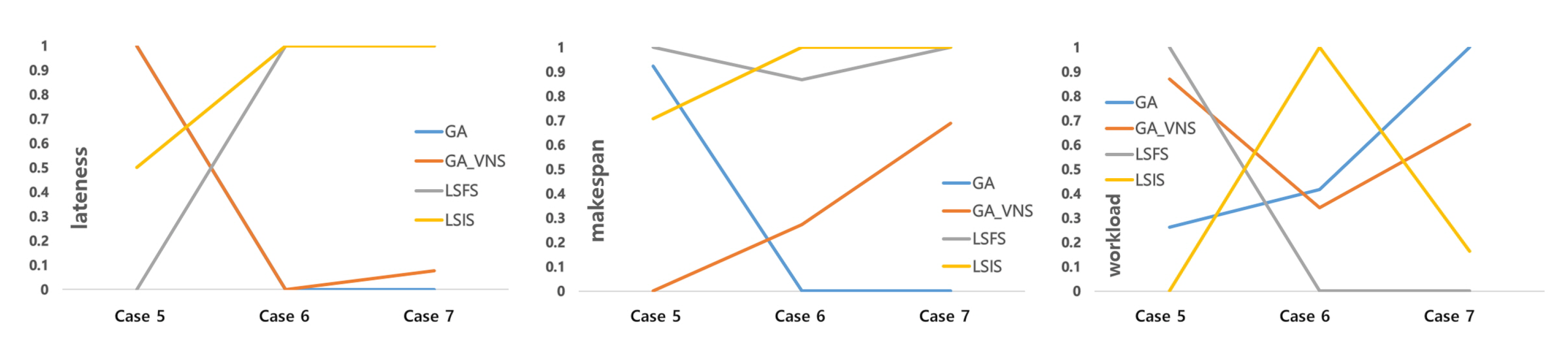 Applsci 09 04005 g008 550