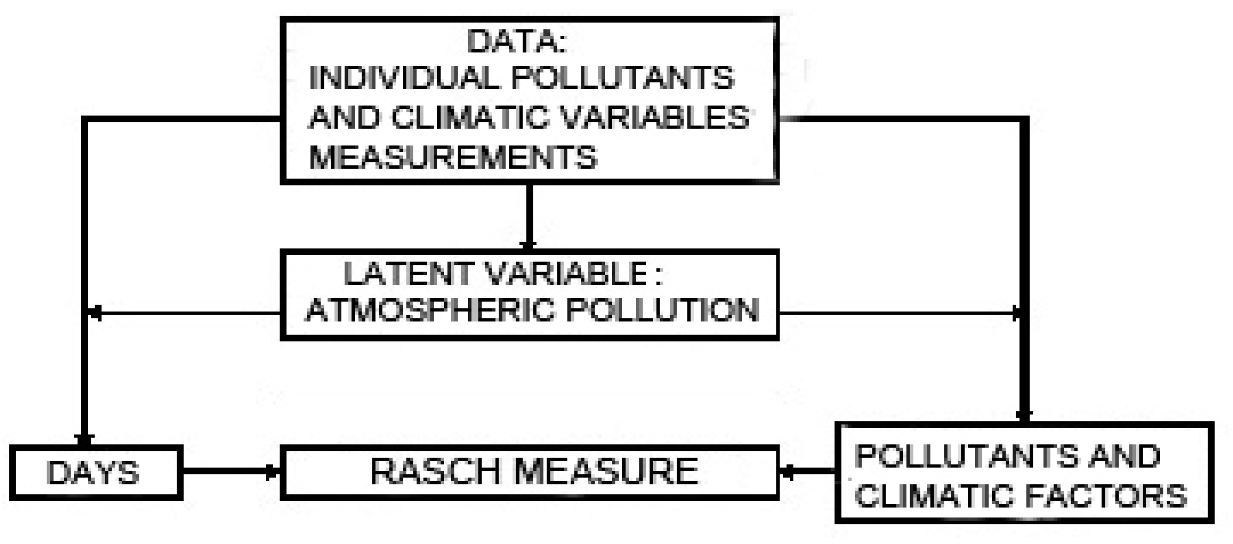 Applsci 09 04009 g002 Applsci 09 04009 g002