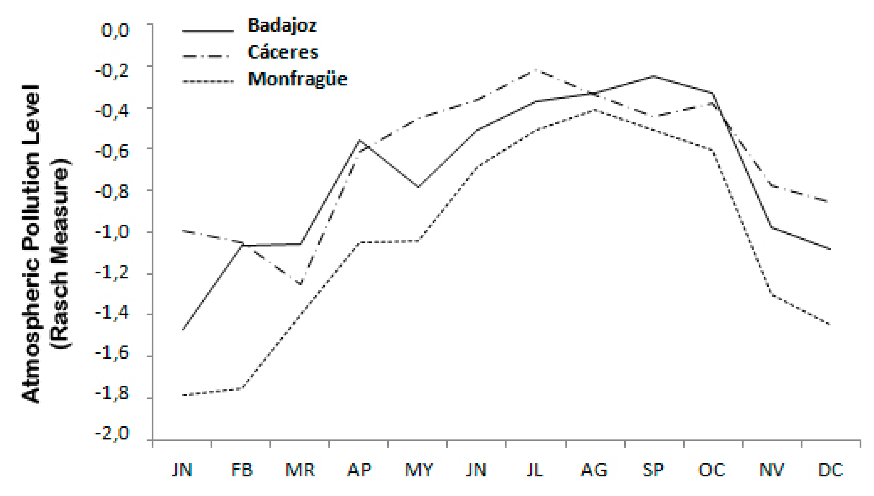 Applsci 09 04009 g004 Applsci 09 04009 g004