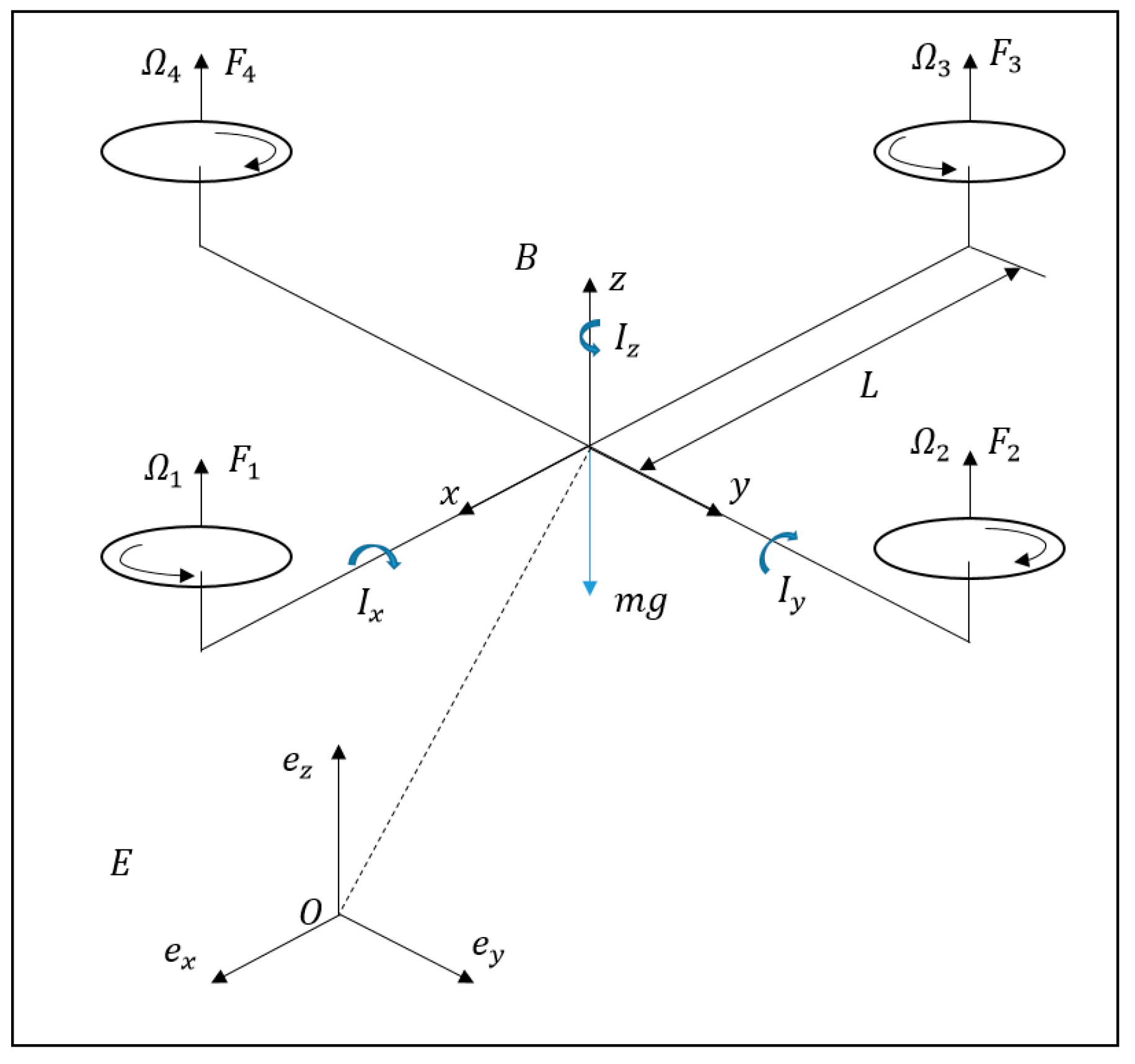 Applsci 09 04010 g001 Applsci 09 04010 g001