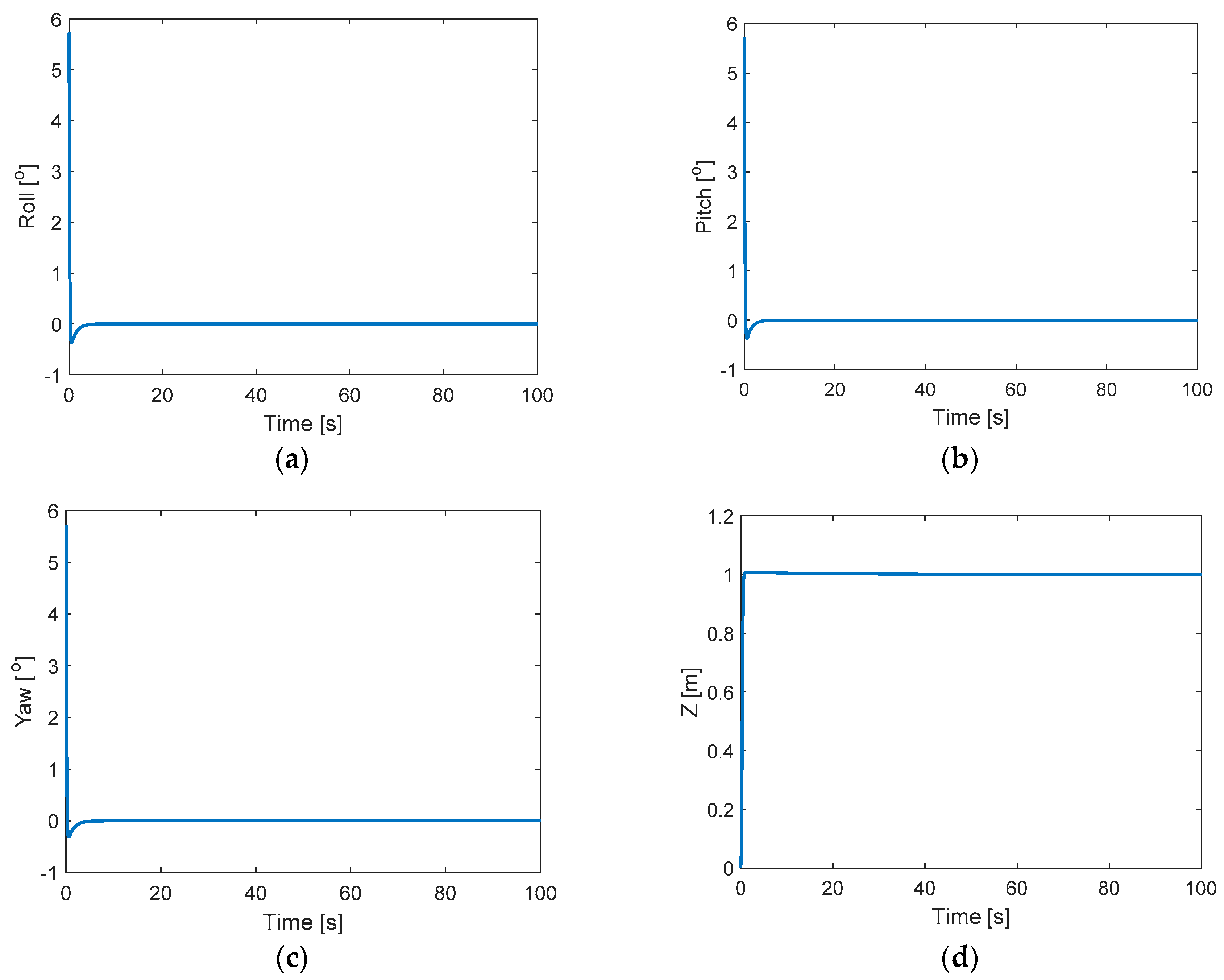 Applsci 09 04010 g003 Applsci 09 04010 g003