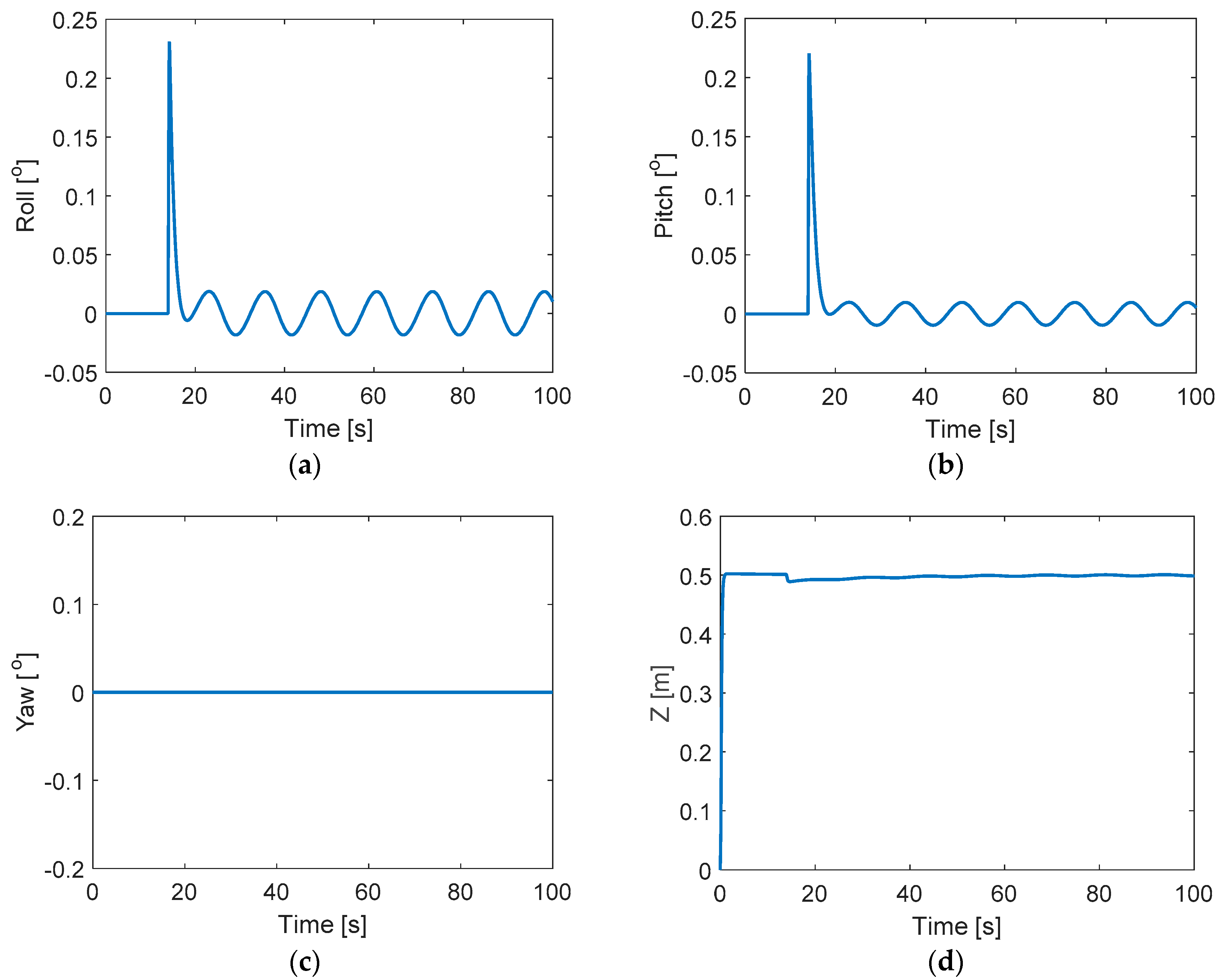 Applsci 09 04010 g006 Applsci 09 04010 g006