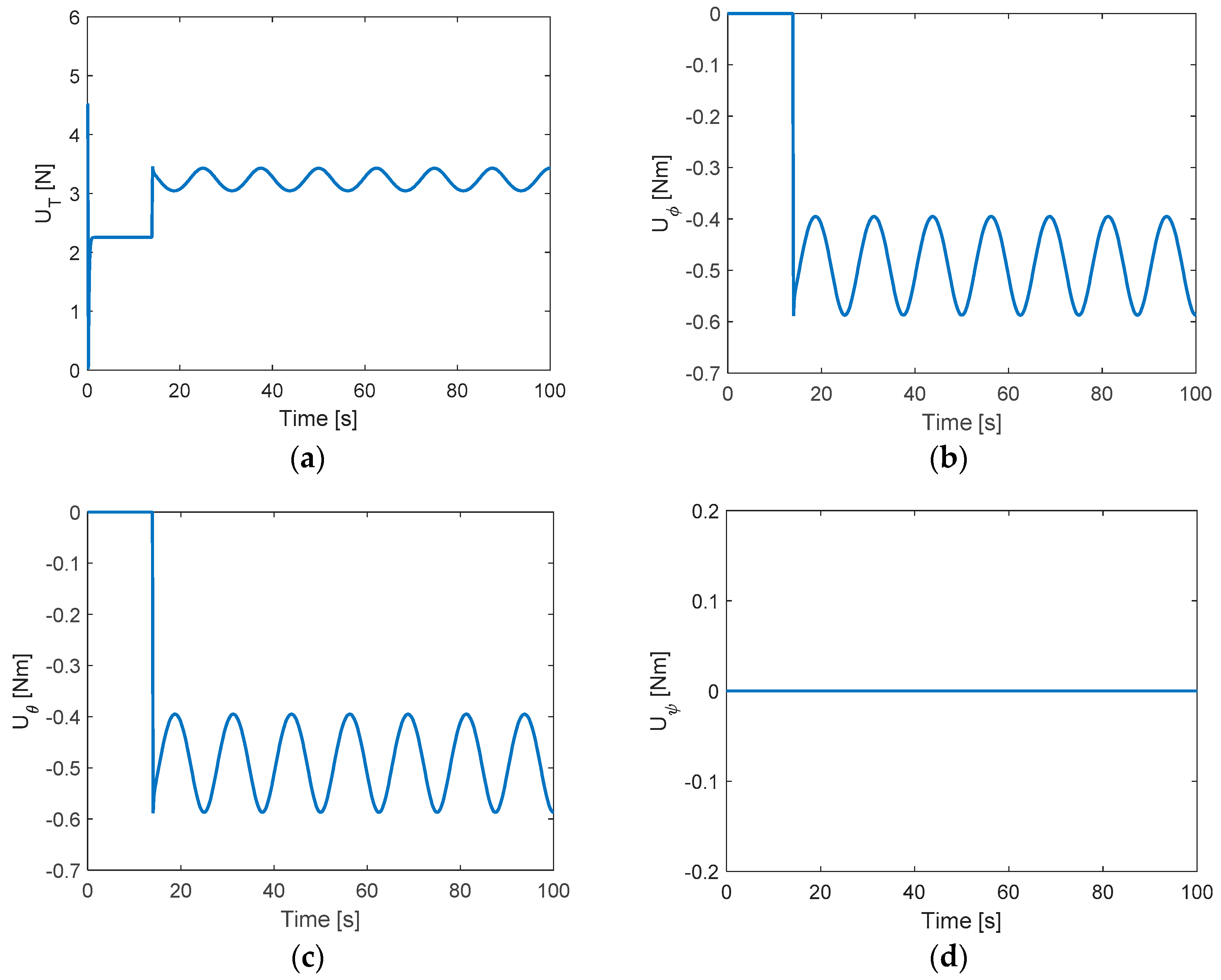 Applsci 09 04010 g007 Applsci 09 04010 g007