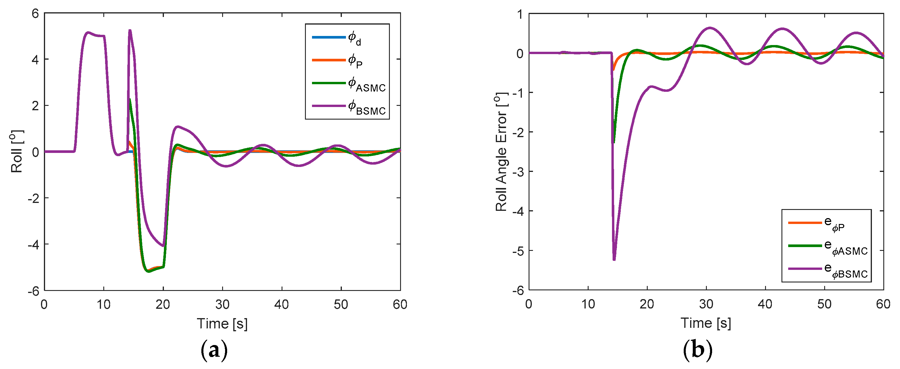Applsci 09 04010 g008 Applsci 09 04010 g008
