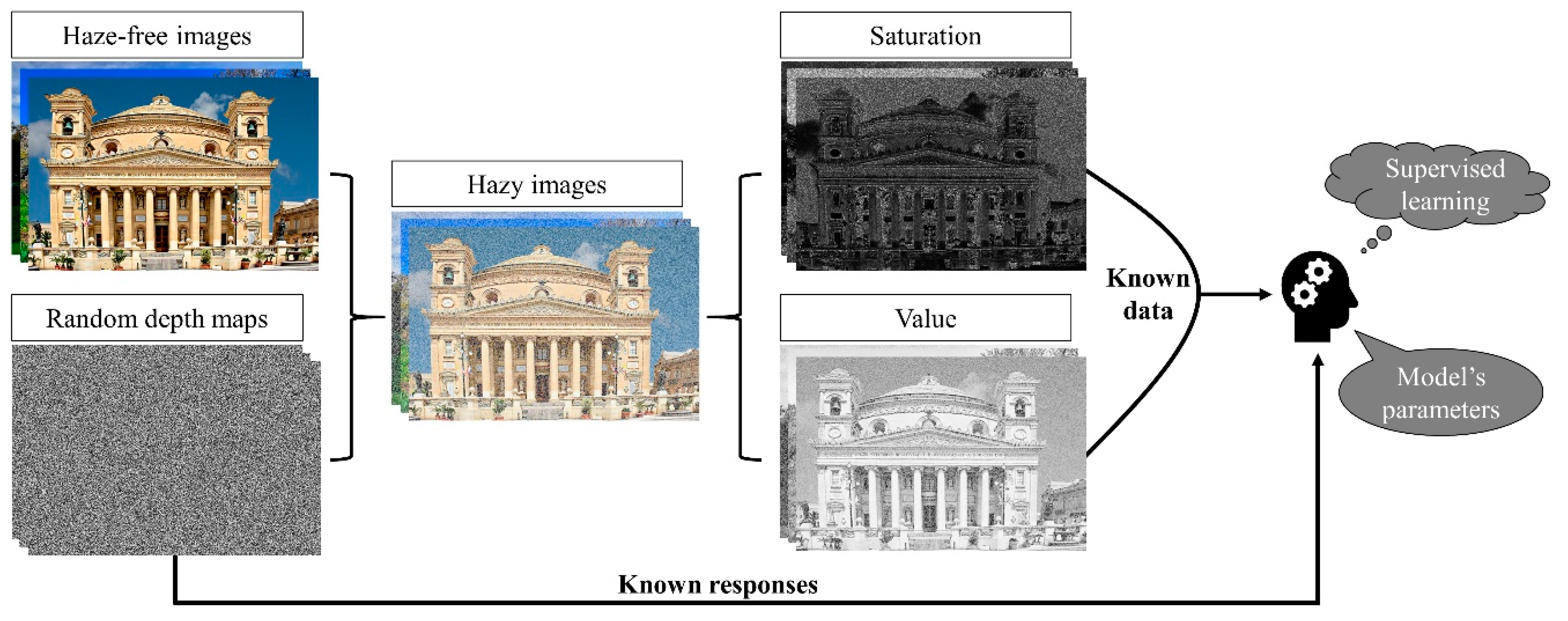 Applsci 09 04011 g003