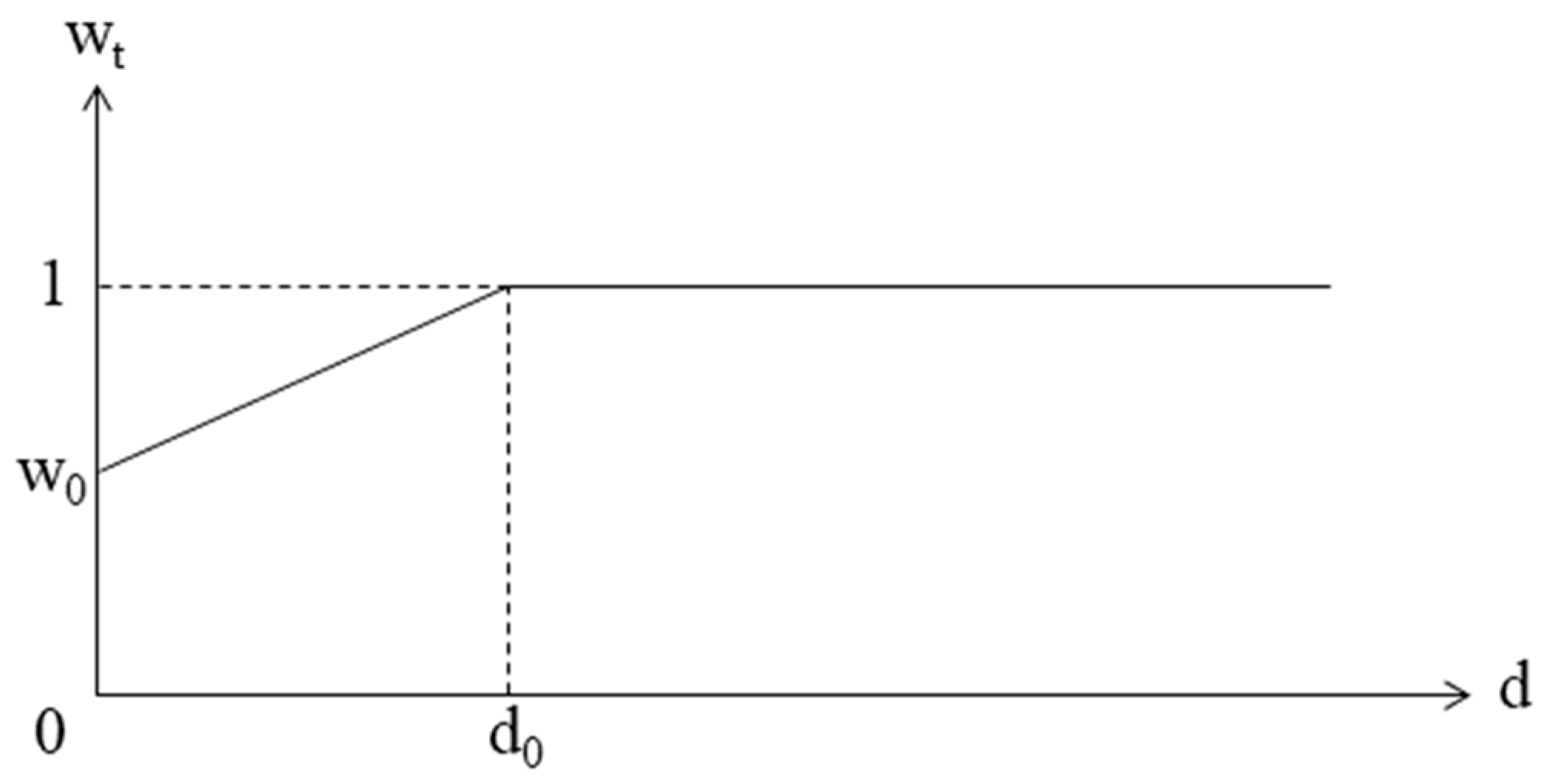 Applsci 09 04011 g012