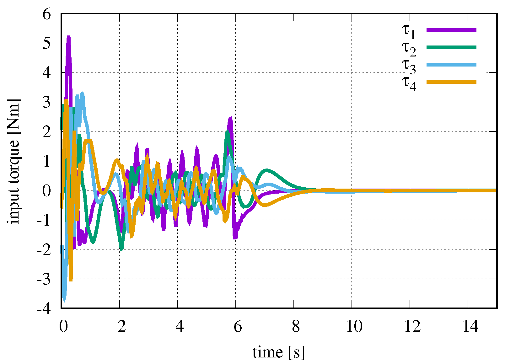 Applsci 09 04012 g004 550