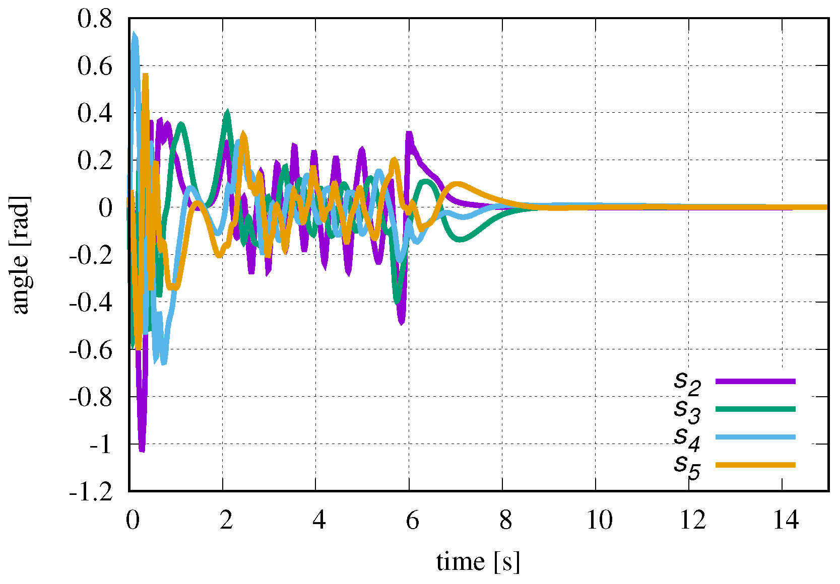 Applsci 09 04012 g007 550