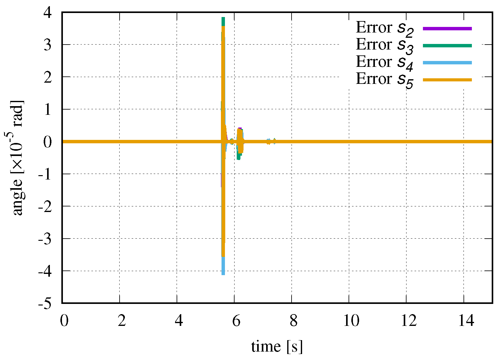Applsci 09 04012 g008 550