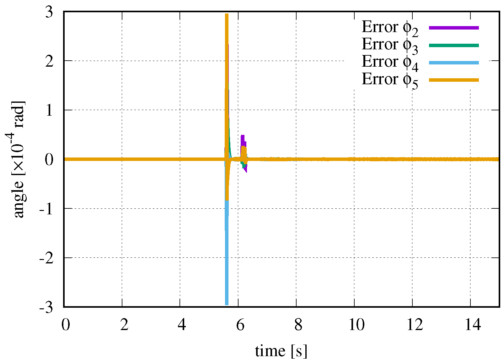 Applsci 09 04012 g010 550