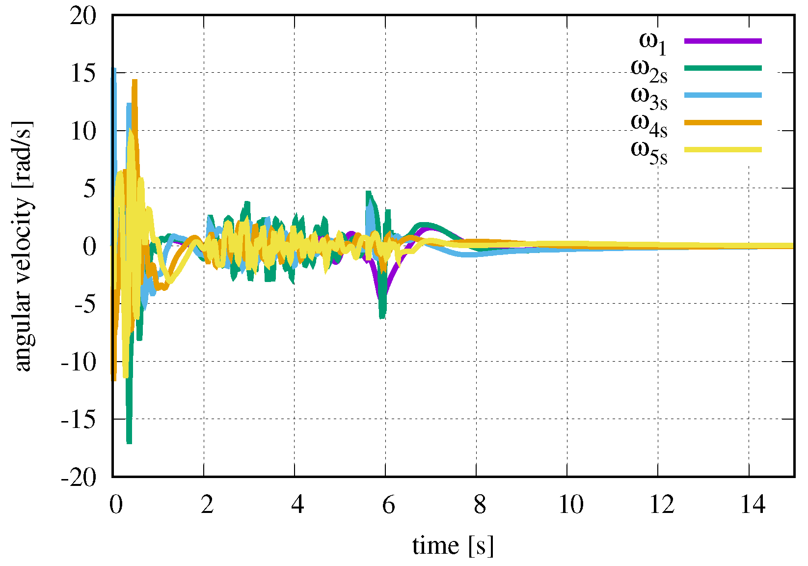 Applsci 09 04012 g011 550