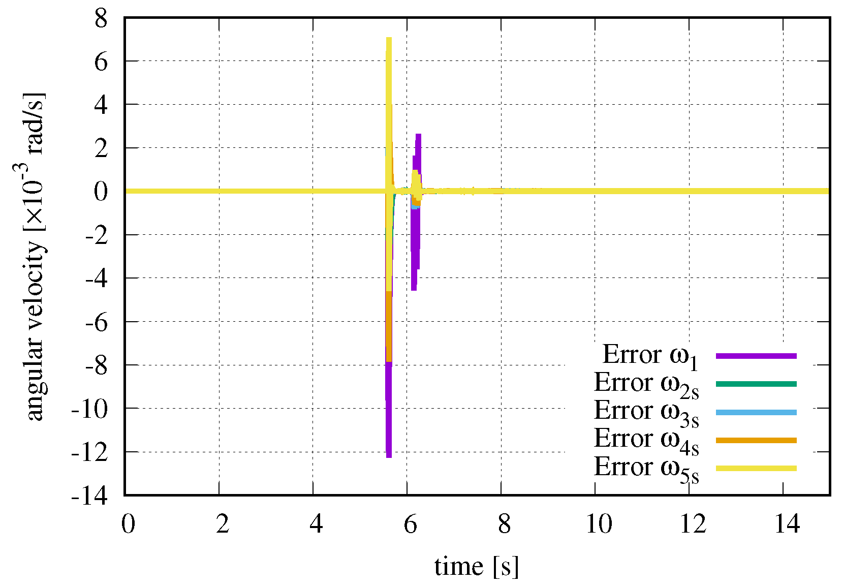 Applsci 09 04012 g012 550