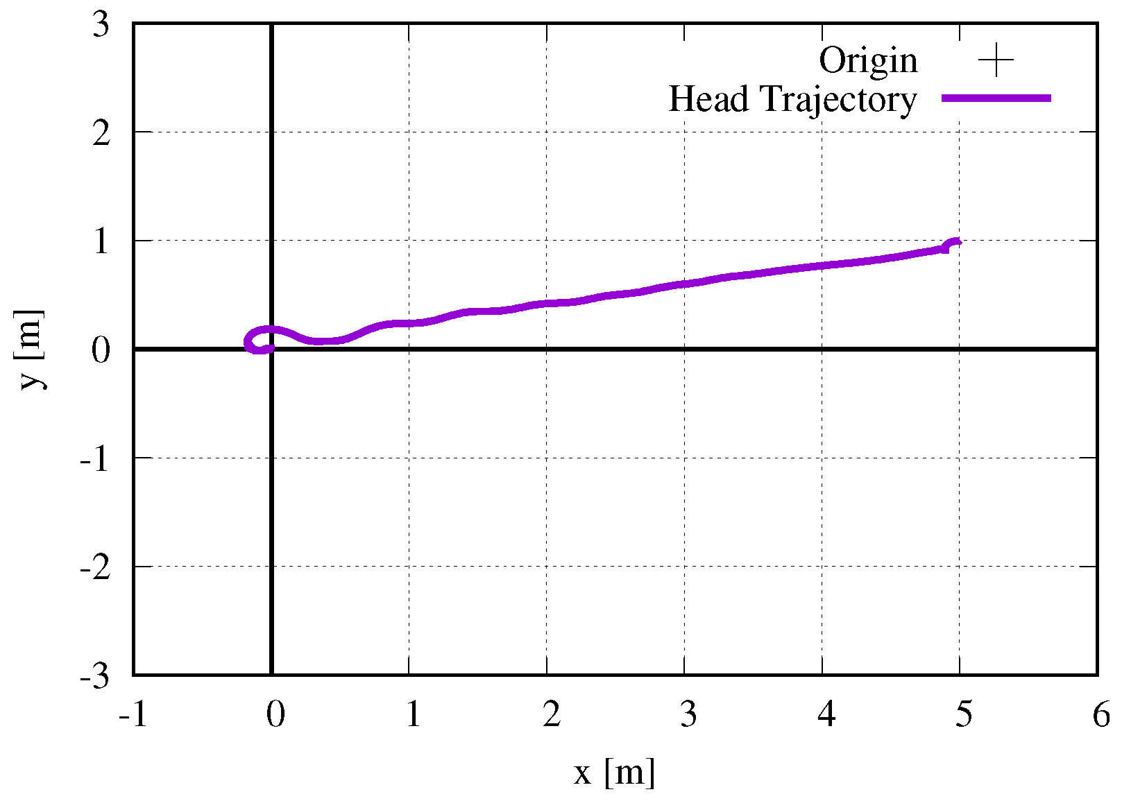 Applsci 09 04012 g015 550