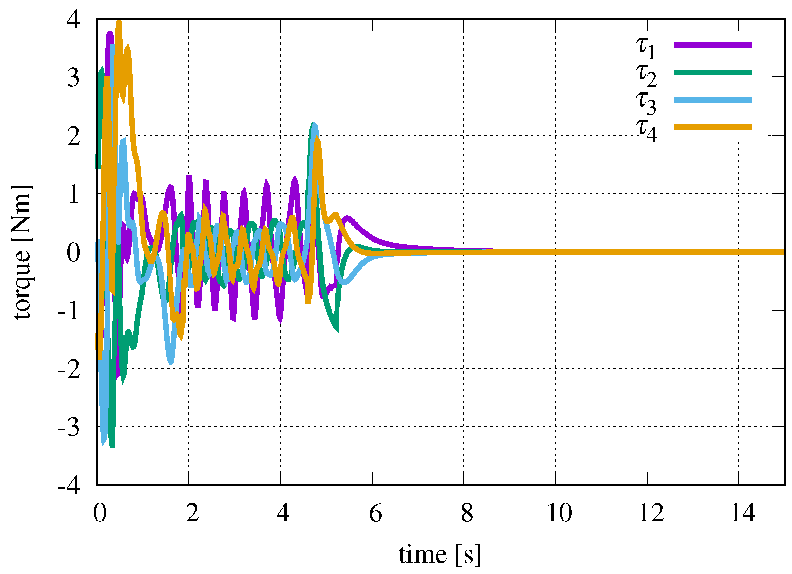 Applsci 09 04012 g016 550